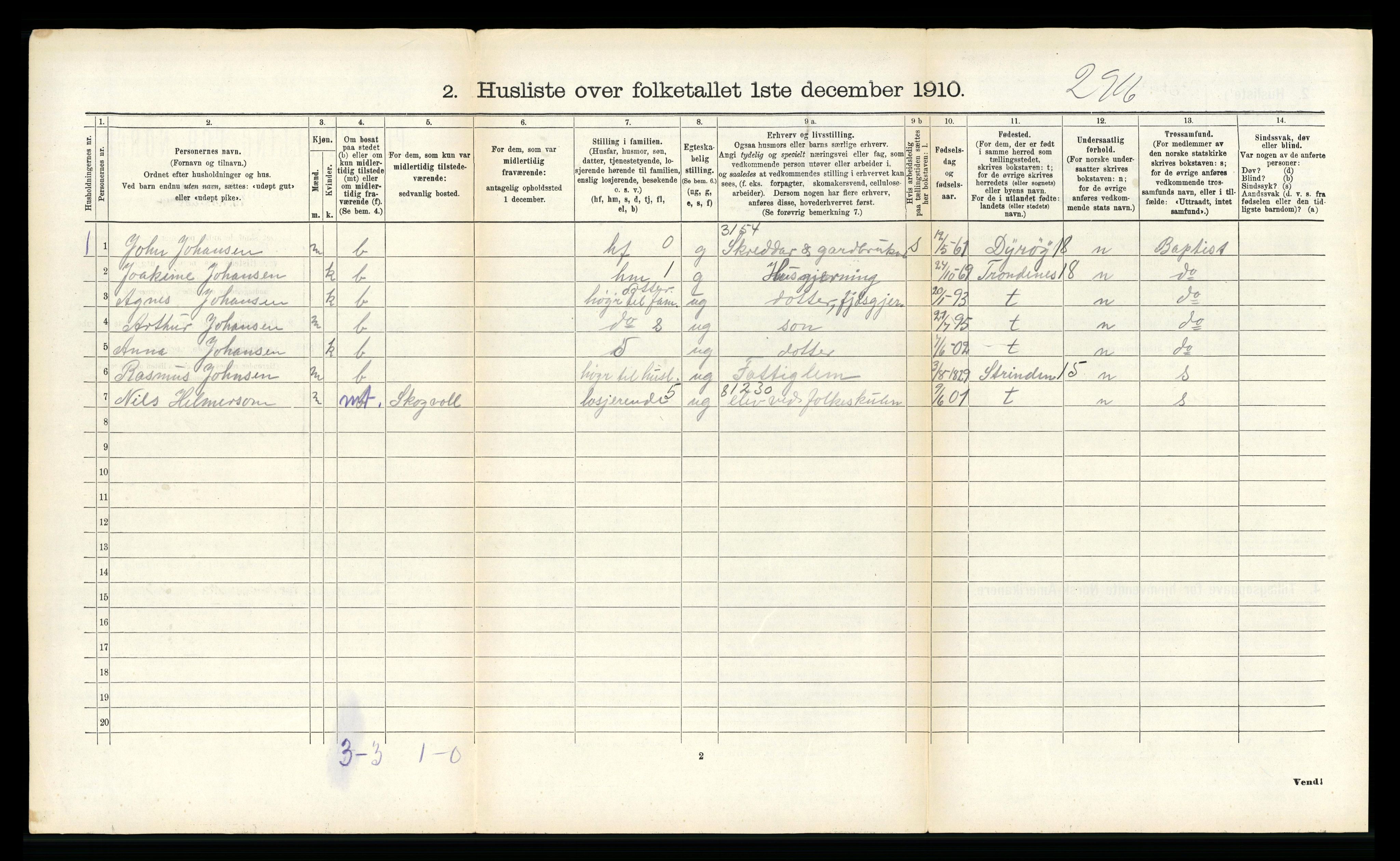 RA, 1910 census for Dverberg, 1910, p. 567