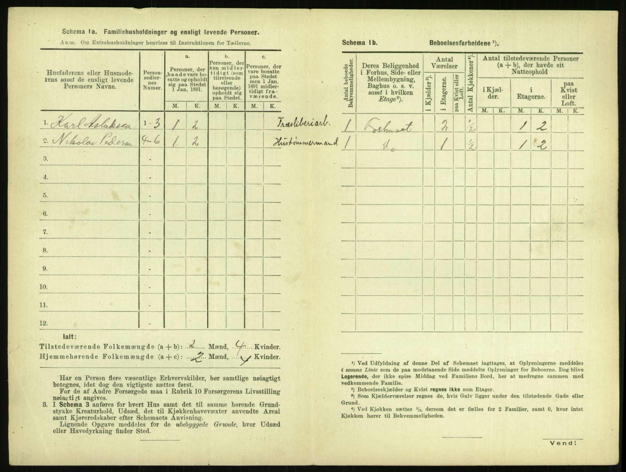 RA, 1891 census for 0806 Skien, 1891, p. 969