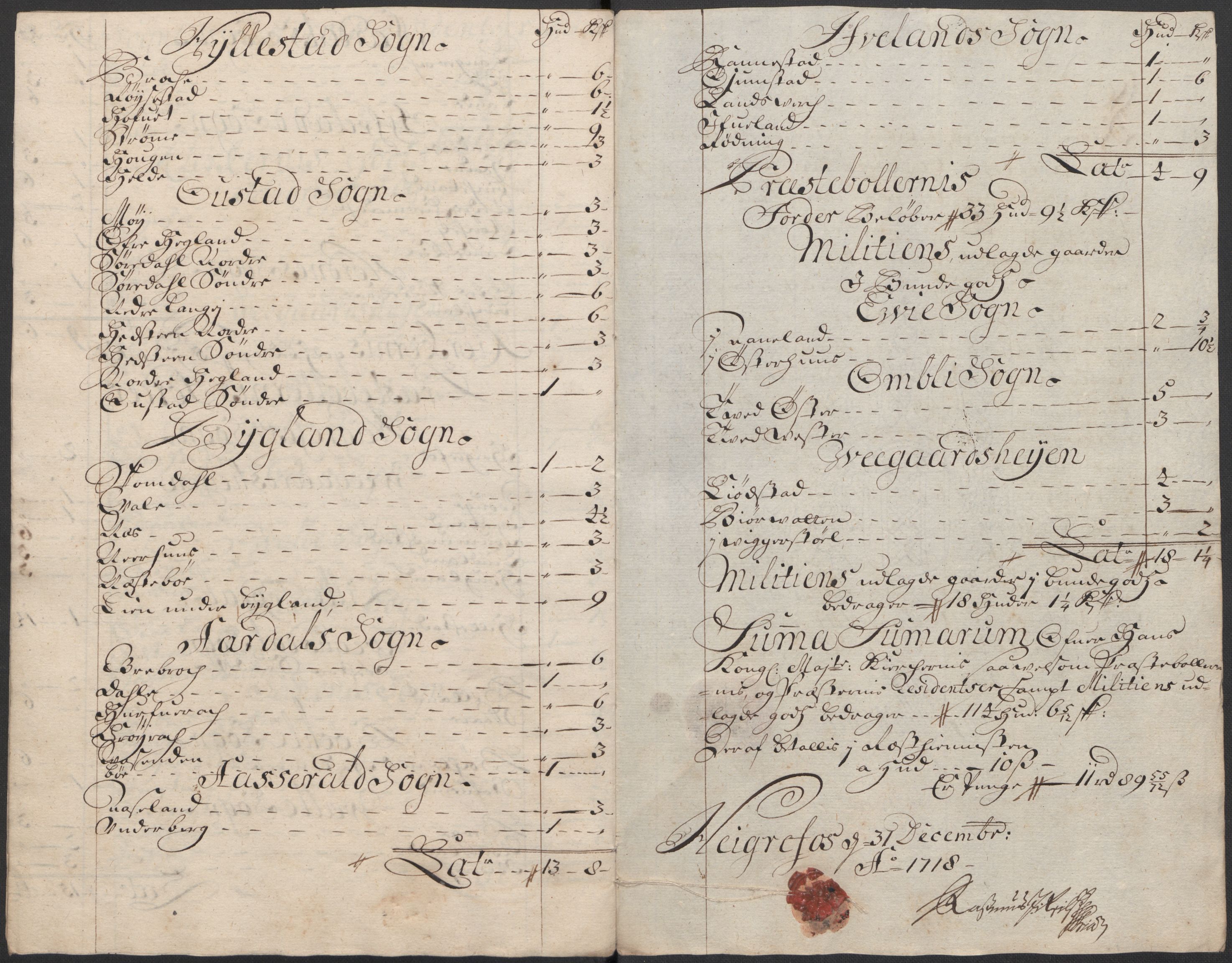 Rentekammeret inntil 1814, Reviderte regnskaper, Fogderegnskap, AV/RA-EA-4092/R40/L2453: Fogderegnskap Råbyggelag, 1718-1719, p. 15