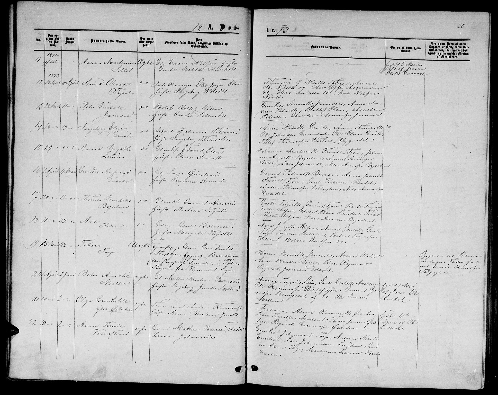 Hommedal sokneprestkontor, SAK/1111-0023/F/Fb/Fbb/L0006: Parish register (copy) no. B 6, 1869-1884, p. 20