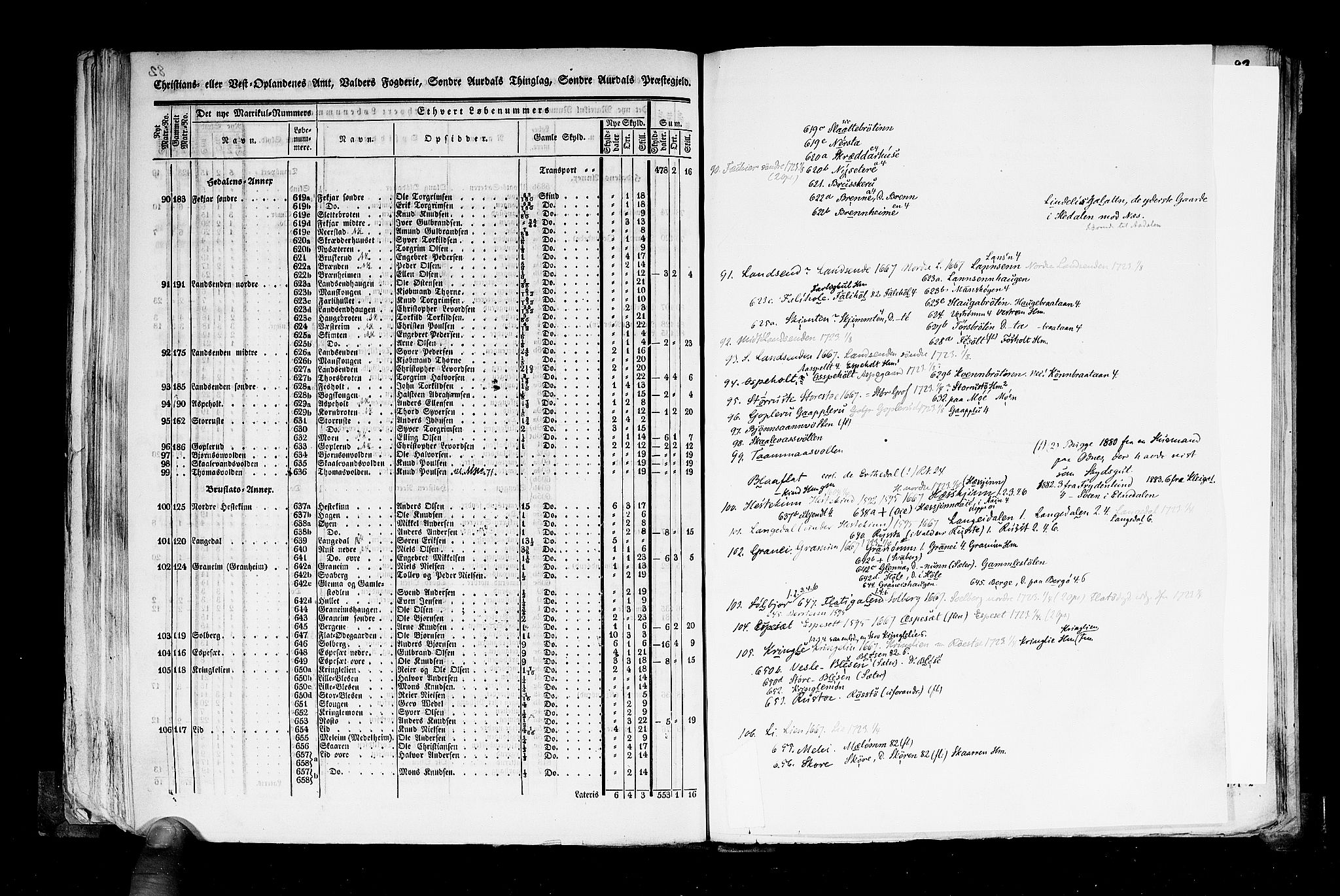 Rygh, AV/RA-PA-0034/F/Fb/L0004: Matrikkelen for 1838 - Christians amt (Oppland fylke), 1838, p. 82b