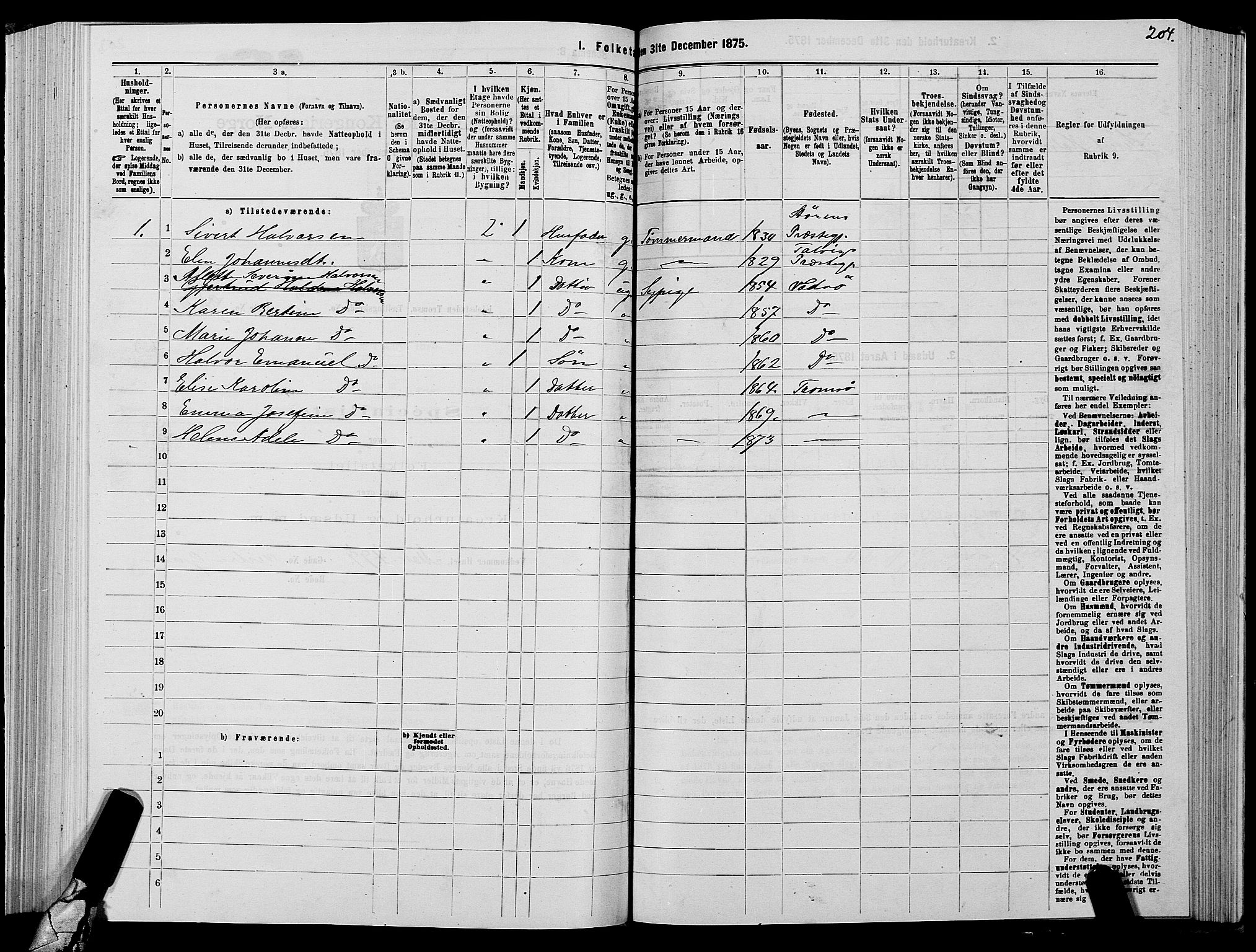 SATØ, 1875 census for 1902P Tromsø, 1875, p. 2204