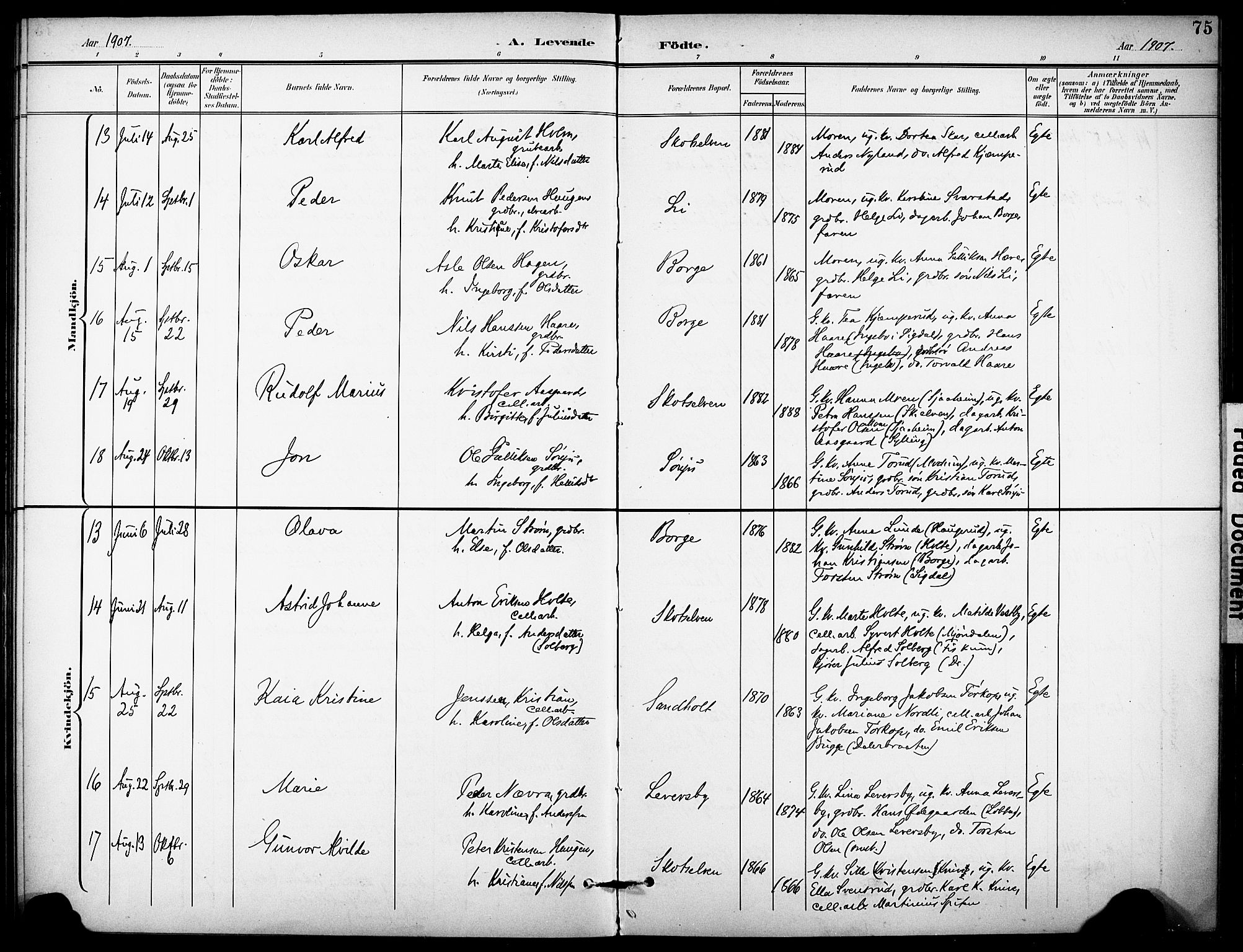 Eiker kirkebøker, AV/SAKO-A-4/F/Fc/L0003: Parish register (official) no. III 3, 1897-1981, p. 75