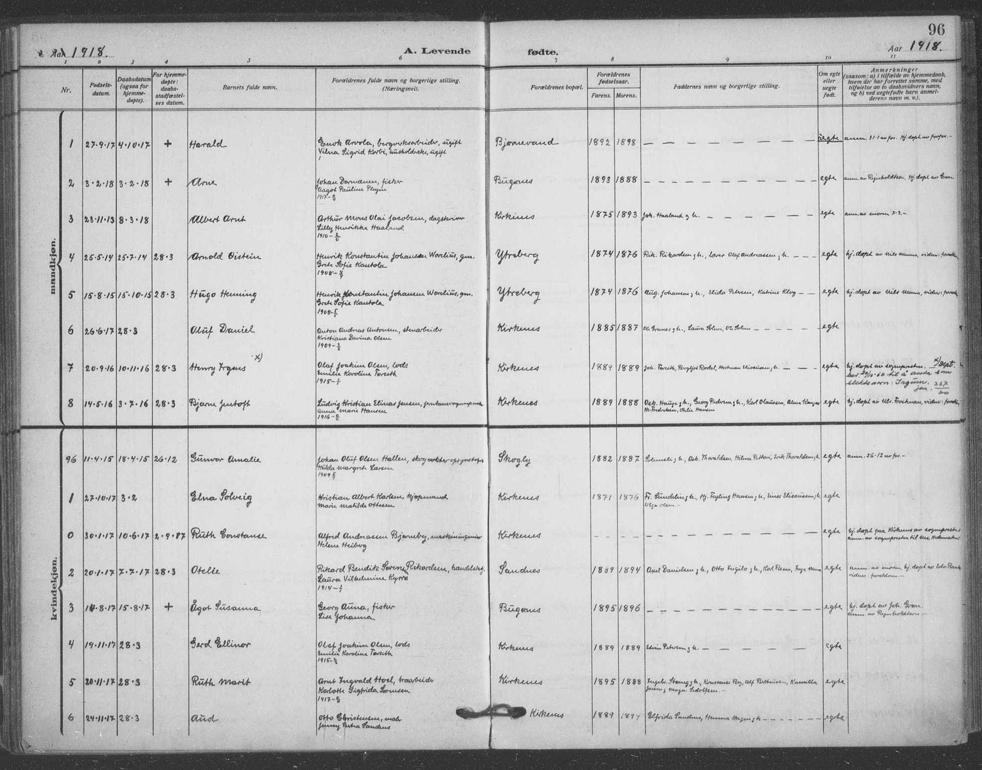 Sør-Varanger sokneprestkontor, SATØ/S-1331/H/Ha/L0005kirke: Parish register (official) no. 5, 1909-1919, p. 96