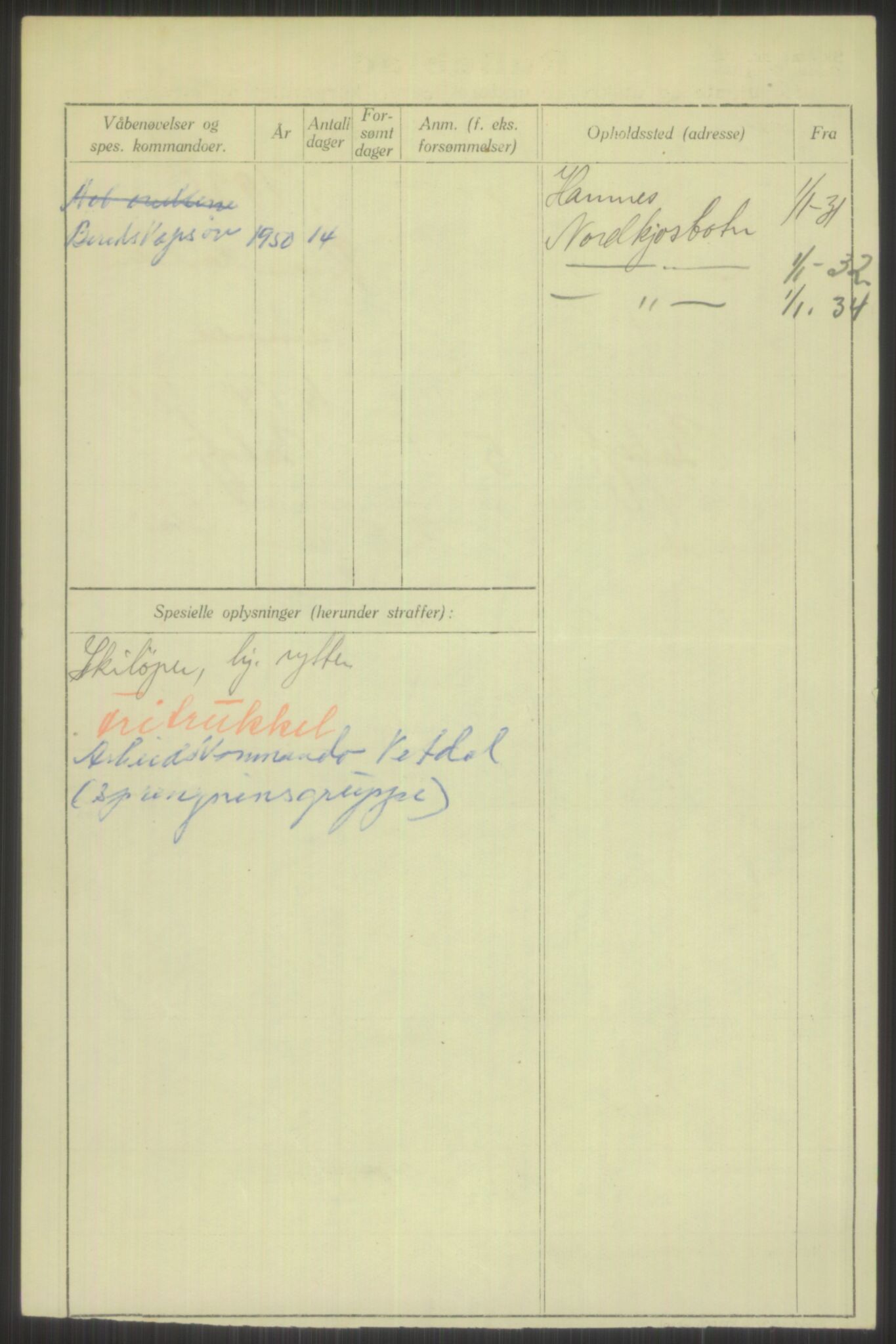 Forsvaret, Troms infanteriregiment nr. 16, AV/RA-RAFA-3146/P/Pa/L0015: Rulleblad for regimentets menige mannskaper, årsklasse 1931, 1931, p. 292