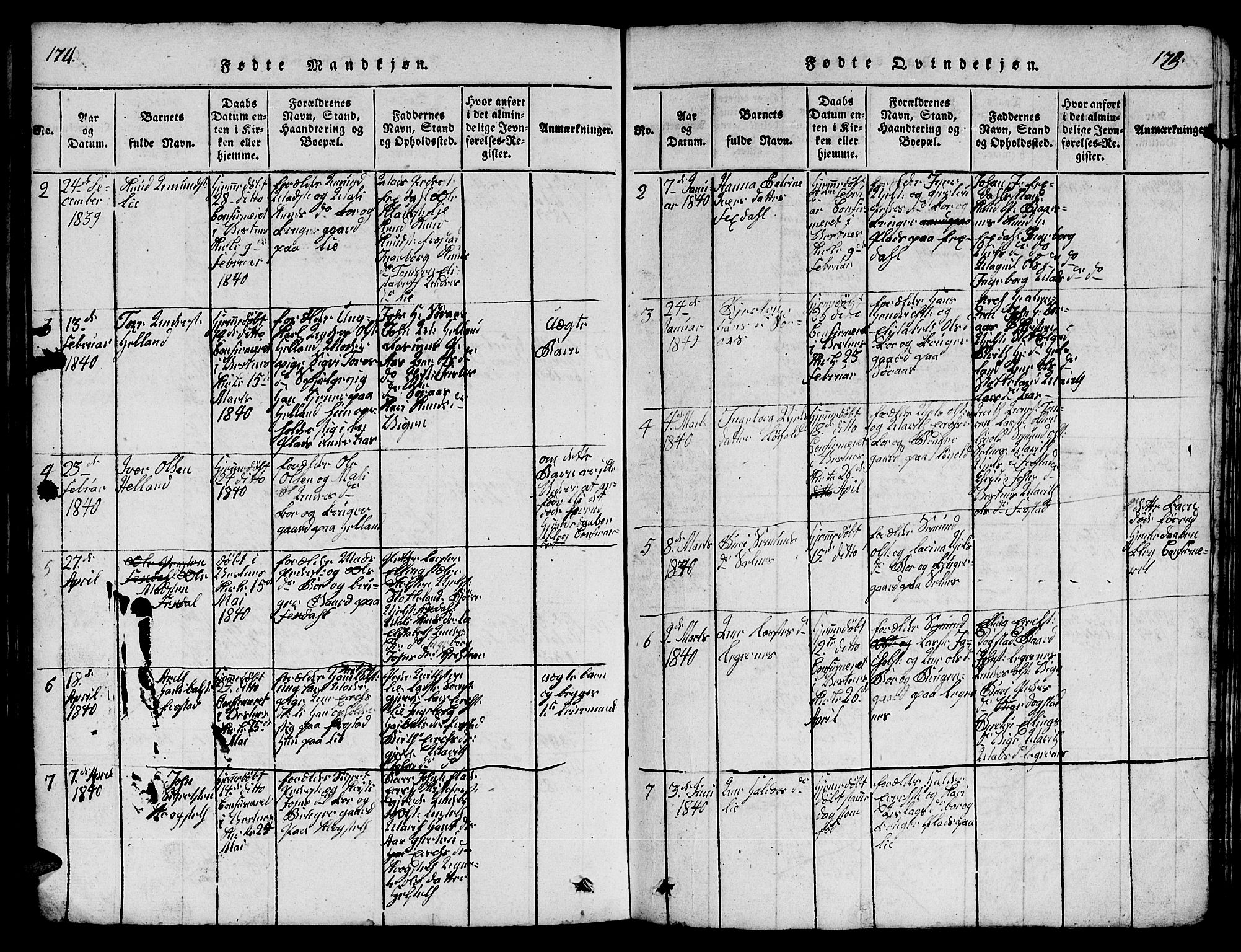 Ministerialprotokoller, klokkerbøker og fødselsregistre - Møre og Romsdal, AV/SAT-A-1454/539/L0535: Parish register (copy) no. 539C01, 1818-1842, p. 174-175