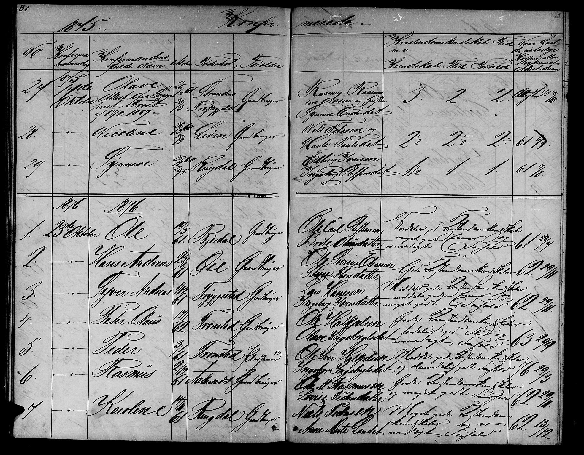 Ministerialprotokoller, klokkerbøker og fødselsregistre - Møre og Romsdal, AV/SAT-A-1454/517/L0229: Parish register (copy) no. 517C02, 1864-1879, p. 150