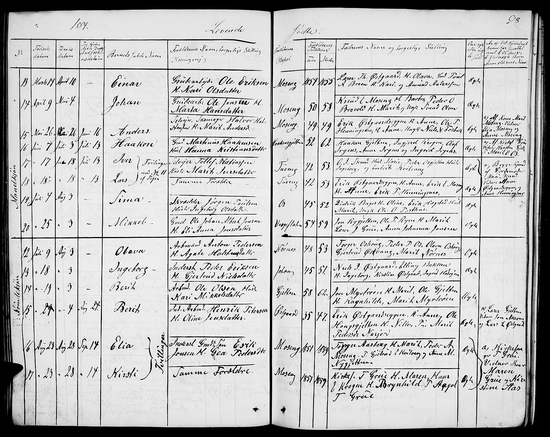 Tolga prestekontor, AV/SAH-PREST-062/L/L0004: Parish register (copy) no. 4, 1845-1887, p. 98