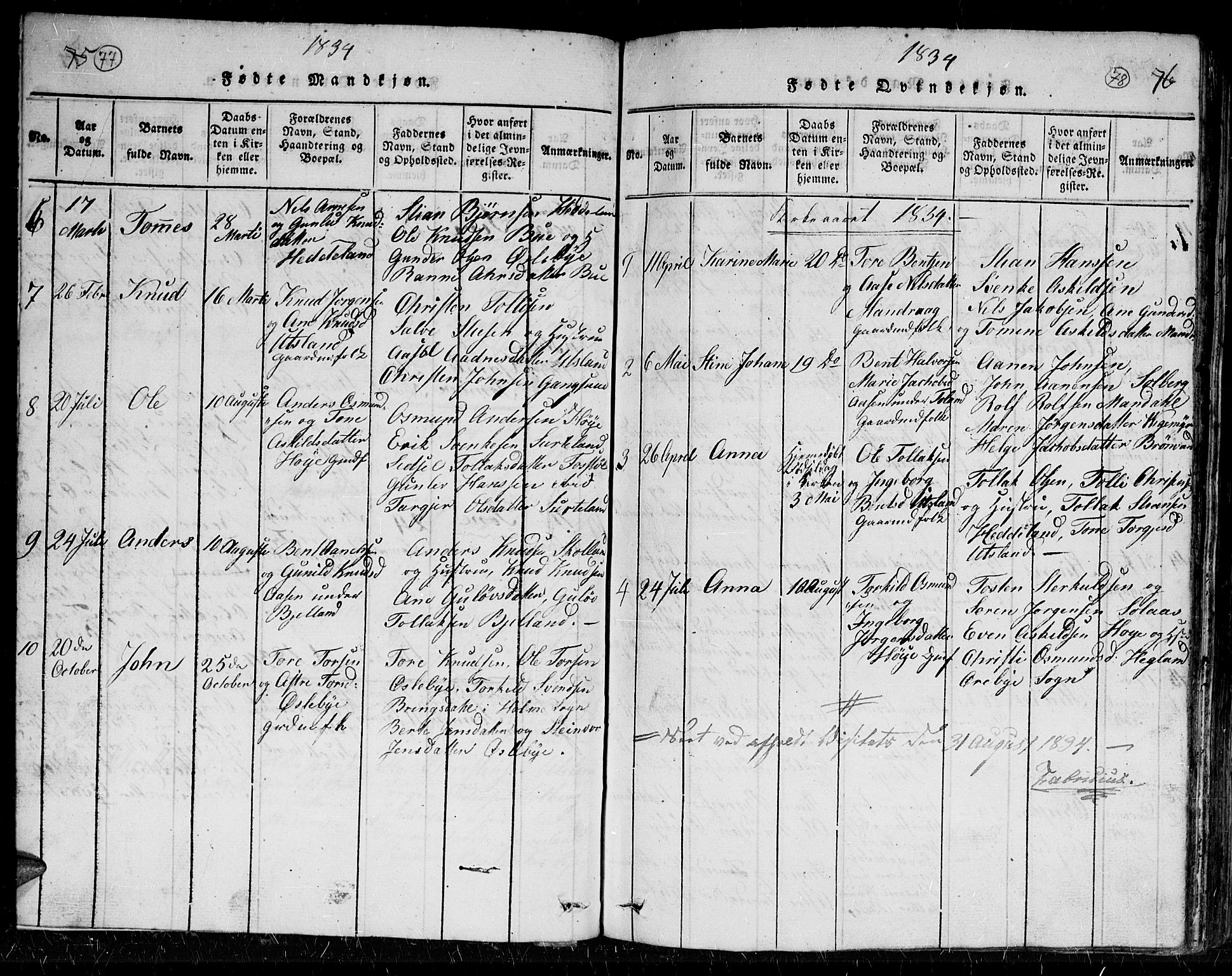 Holum sokneprestkontor, AV/SAK-1111-0022/F/Fb/Fbc/L0001: Parish register (copy) no. B 1, 1820-1859, p. 77-78