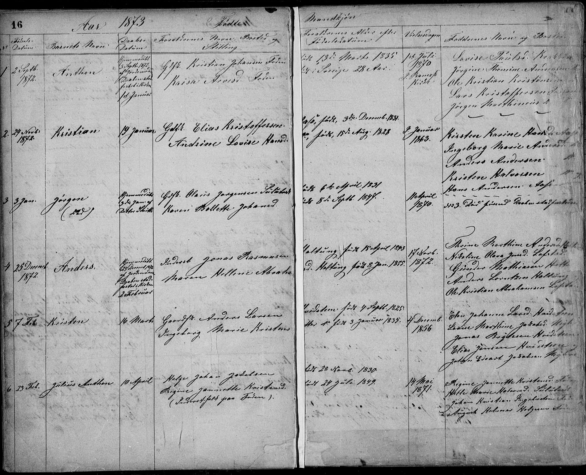 Ramnes kirkebøker, SAKO/A-314/G/Gb/L0001: Parish register (copy) no. II 1, 1869-1904, p. 16-17