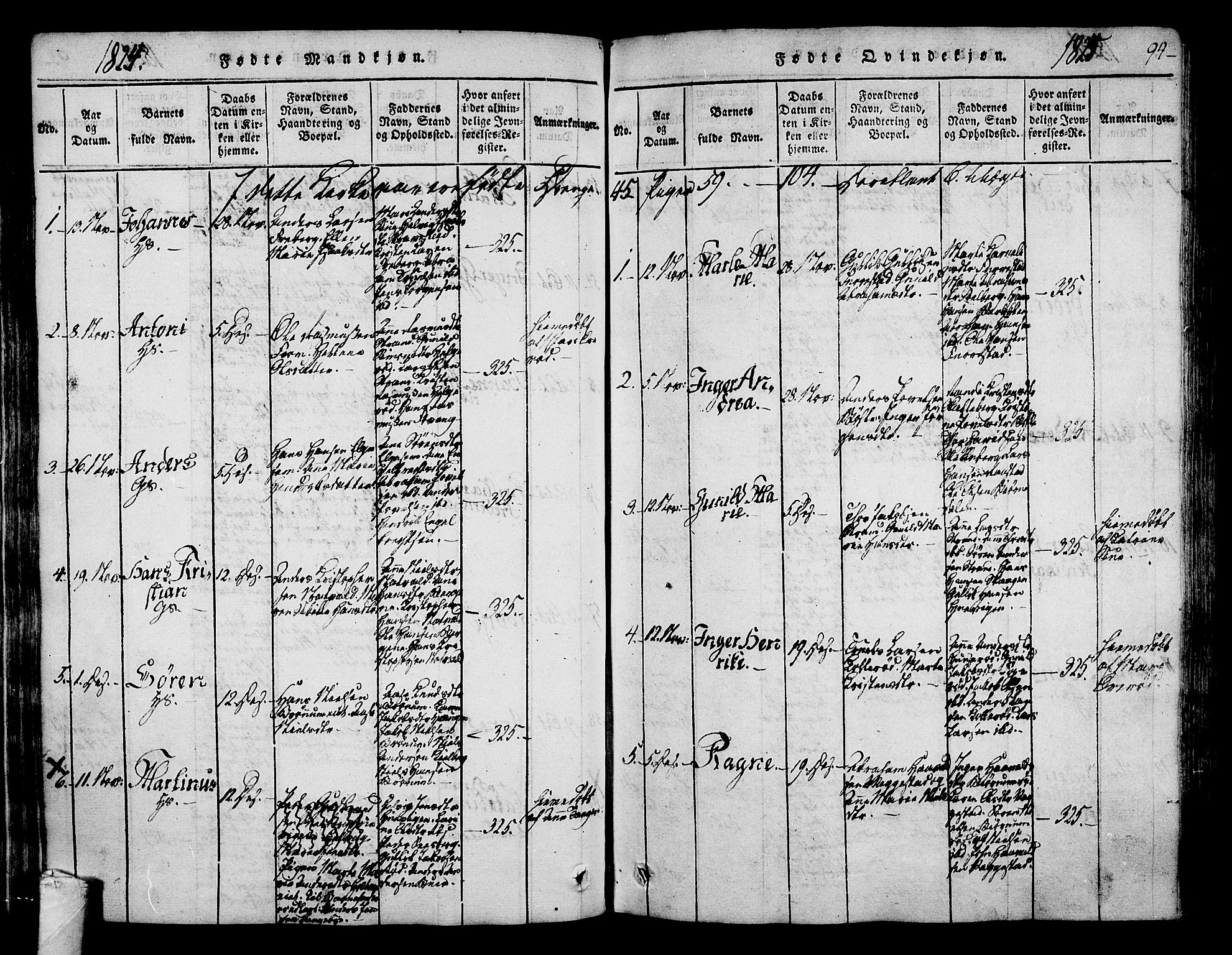 Sandar kirkebøker, AV/SAKO-A-243/F/Fa/L0004: Parish register (official) no. 4, 1814-1832, p. 94