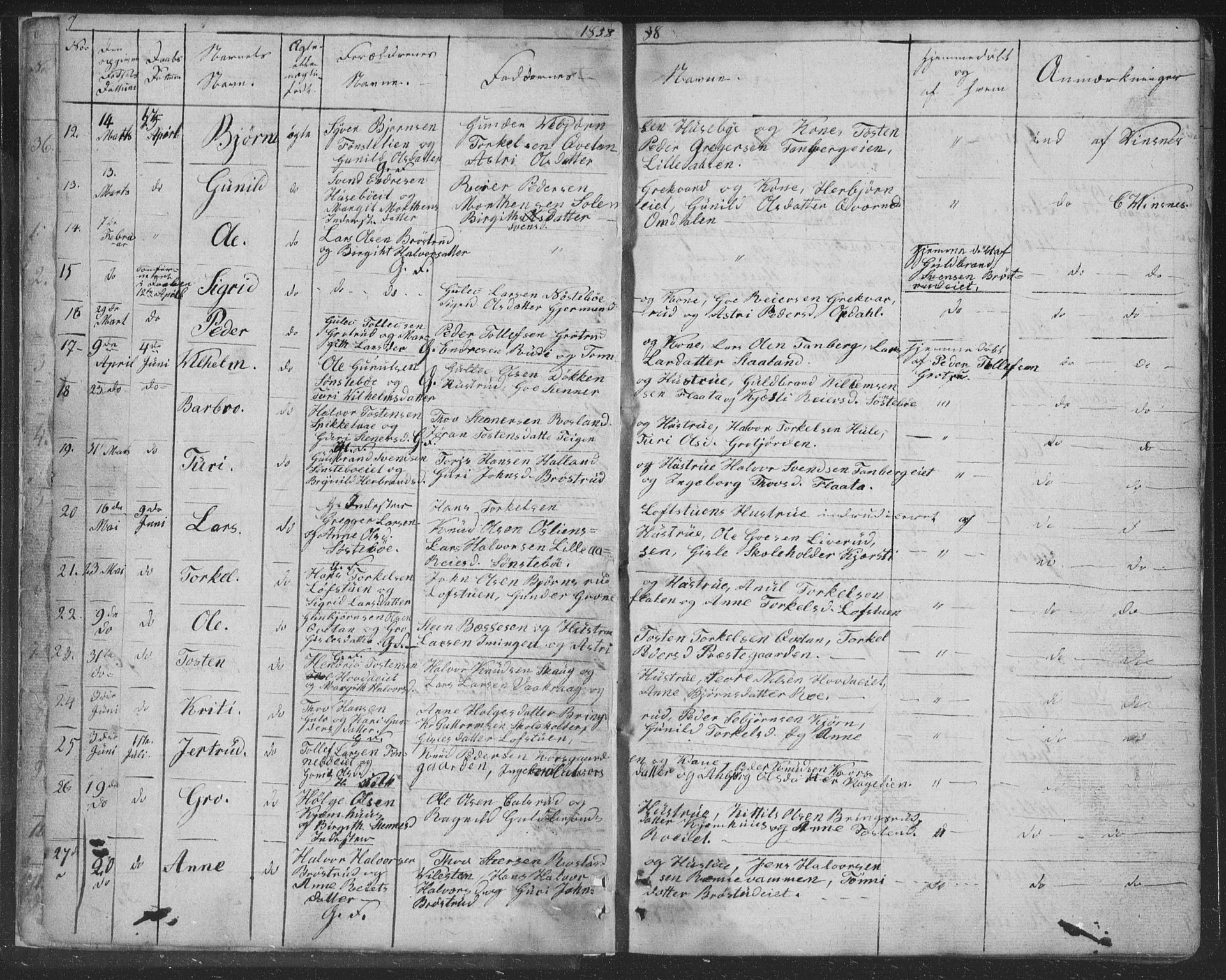 Nore kirkebøker, AV/SAKO-A-238/F/Fc/L0002: Parish register (official) no. III 2, 1836-1861, p. 7