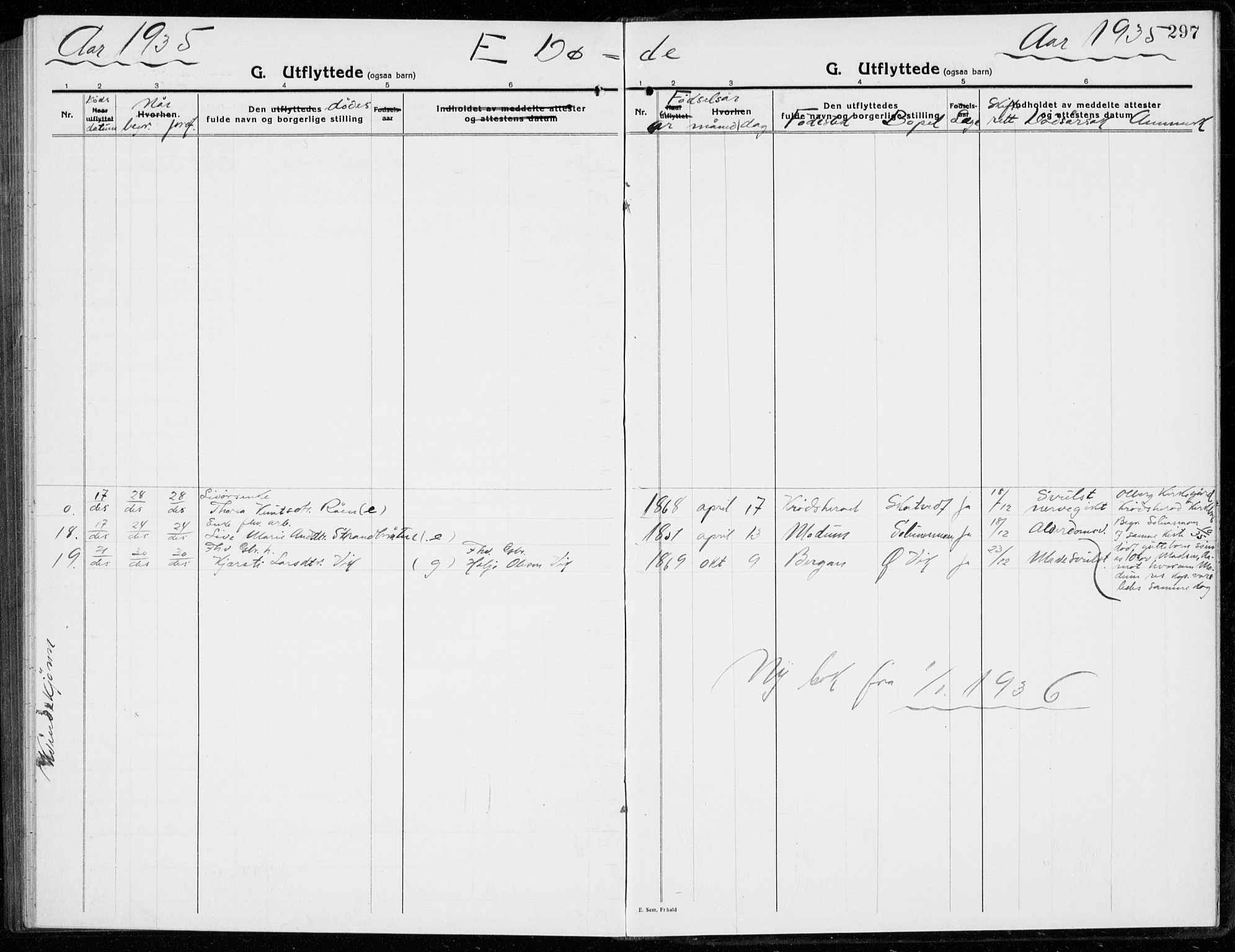 Sigdal kirkebøker, AV/SAKO-A-245/G/Ga/L0007: Parish register (copy) no. I 7, 1917-1935, p. 297