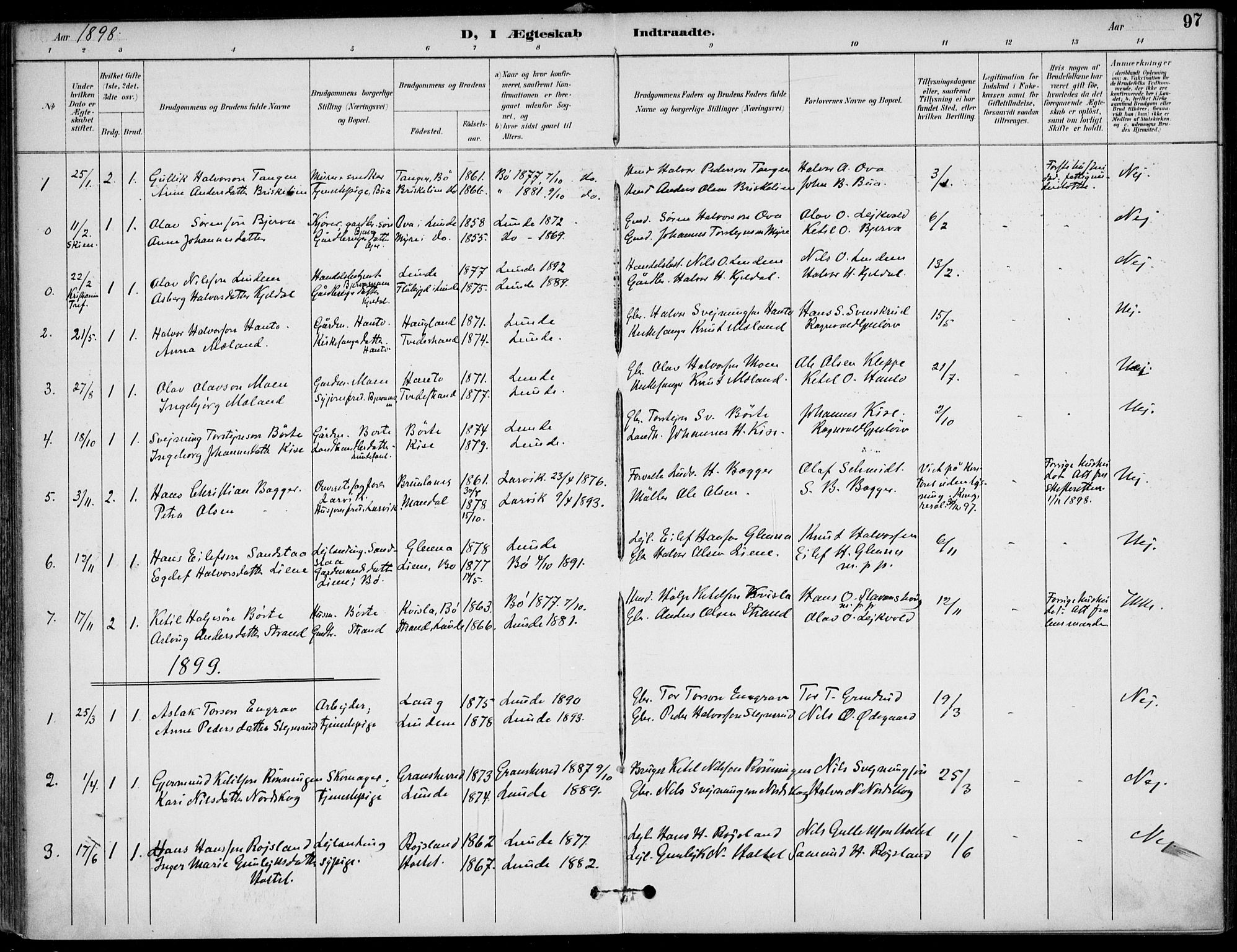 Lunde kirkebøker, SAKO/A-282/F/Fa/L0003: Parish register (official) no. I 3, 1893-1902, p. 97