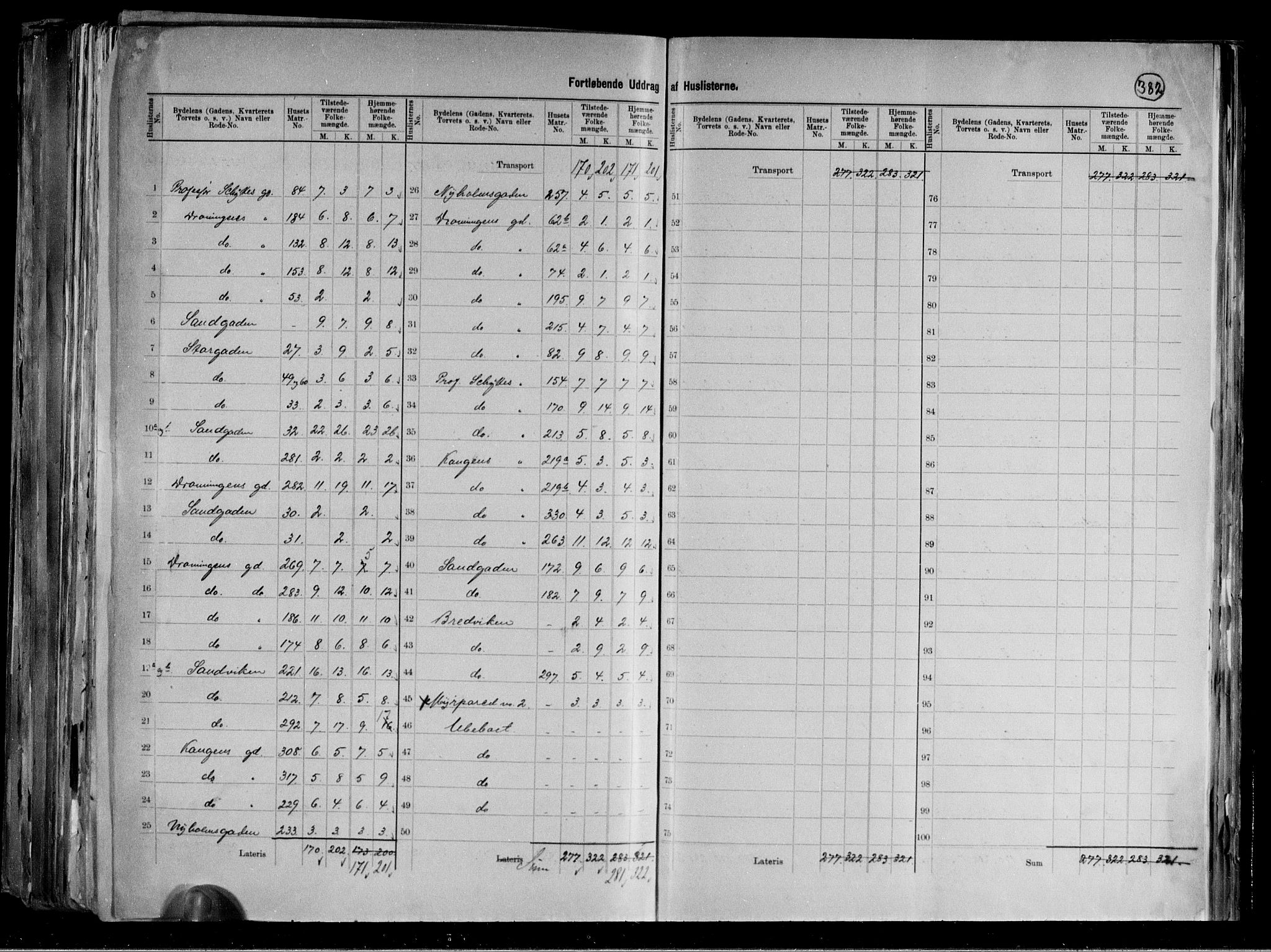 RA, 1891 census for 1804 Bodø, 1891, p. 15