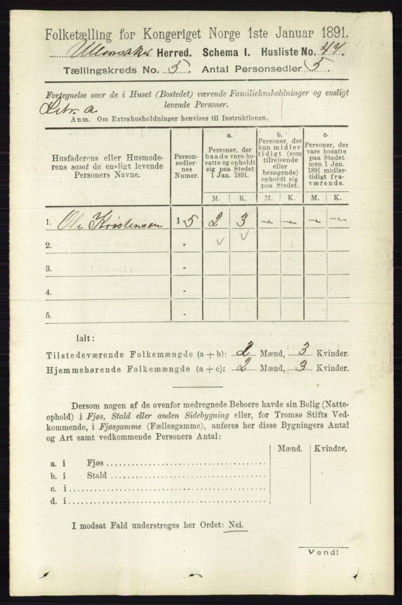 RA, 1891 census for 0235 Ullensaker, 1891, p. 2074