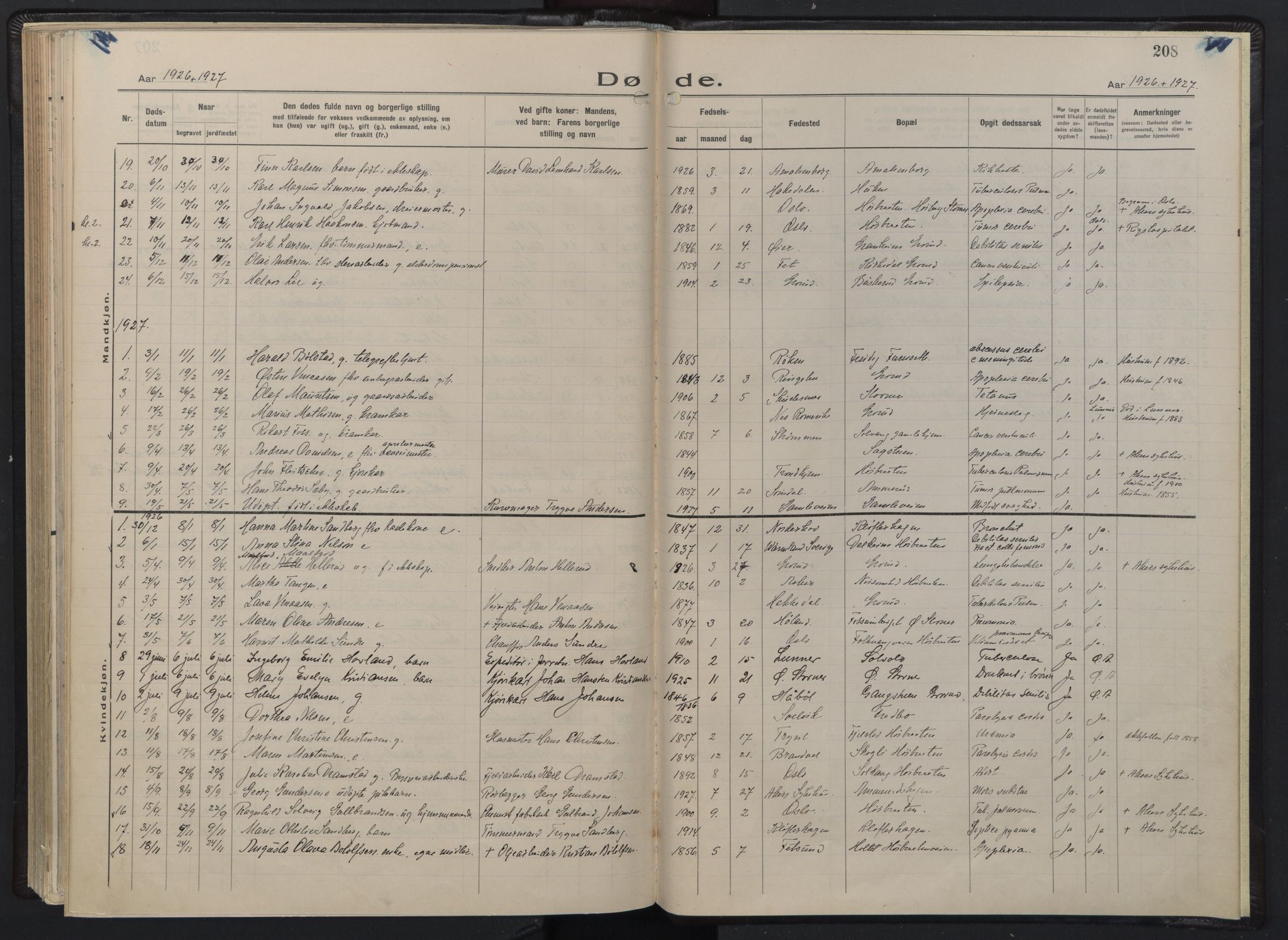 Østre Aker prestekontor Kirkebøker, SAO/A-10840/F/Fb/L0002: Parish register (official) no. II 2, 1918-1930, p. 208