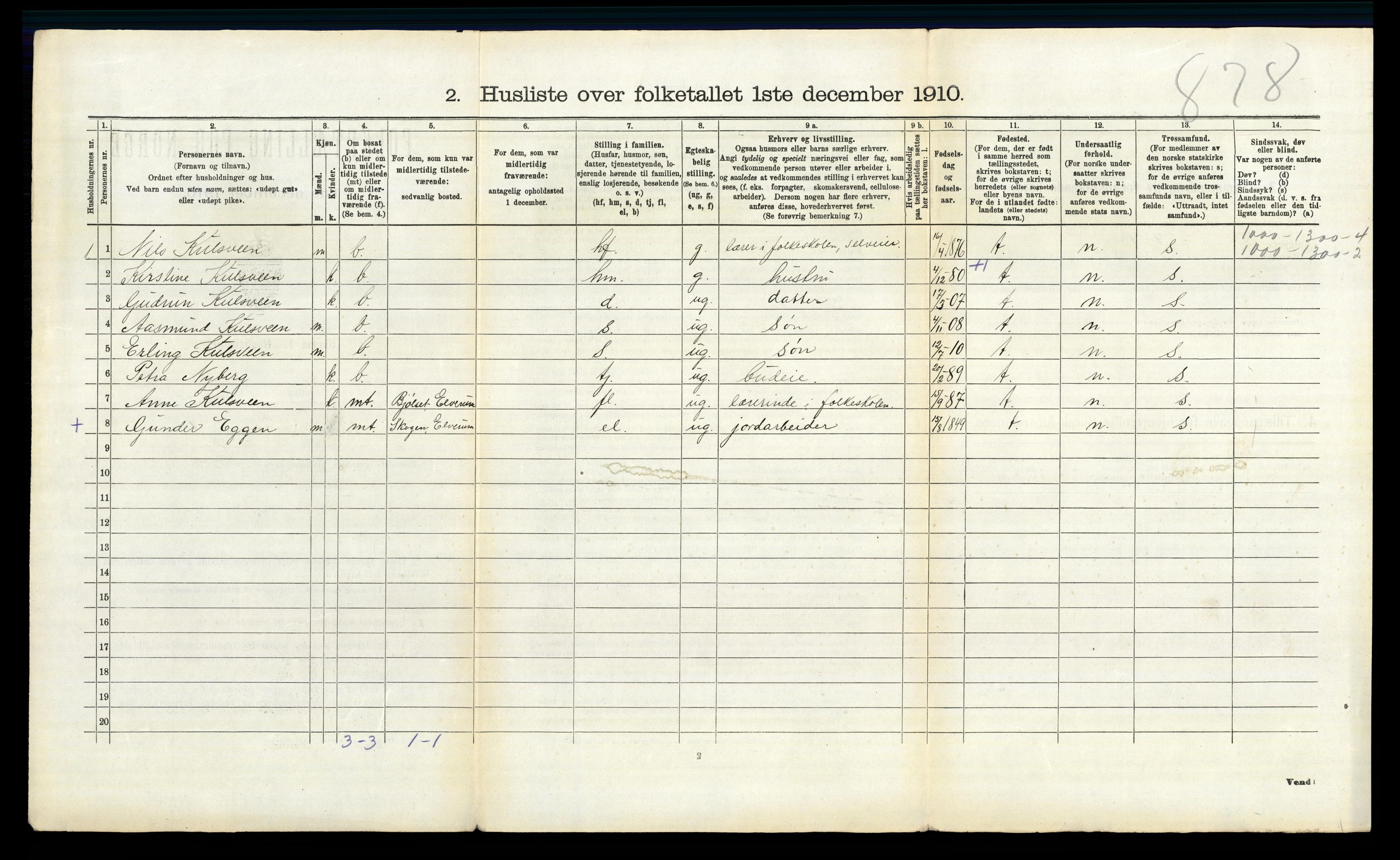 RA, 1910 census for Elverum, 1910, p. 3120