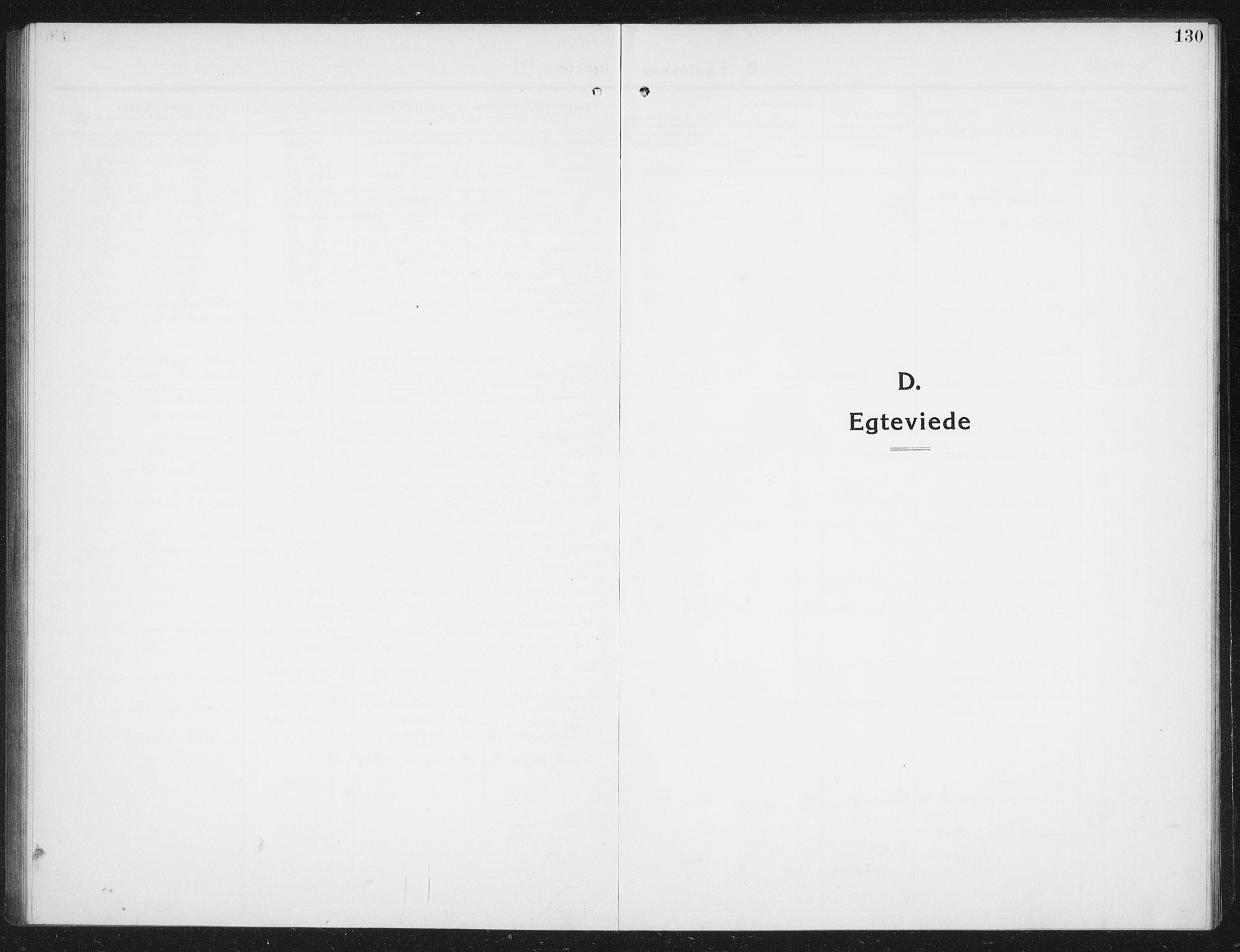 Ministerialprotokoller, klokkerbøker og fødselsregistre - Nordland, SAT/A-1459/807/L0124: Parish register (copy) no. 807C02, 1910-1935, p. 130