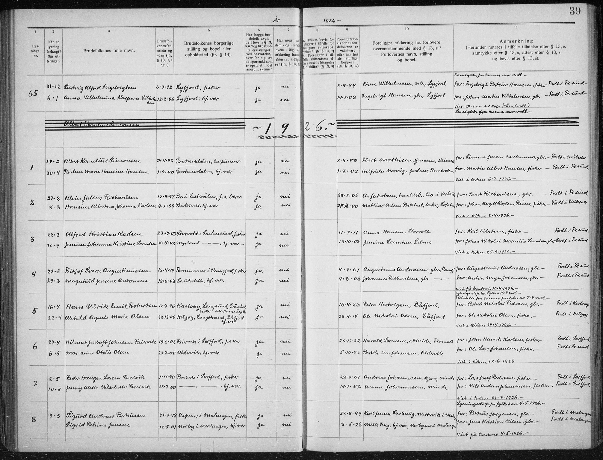 Tromsøysund sokneprestkontor, AV/SATØ-S-1304/H/Hc/L0059: Banns register no. 59, 1919-1937, p. 39