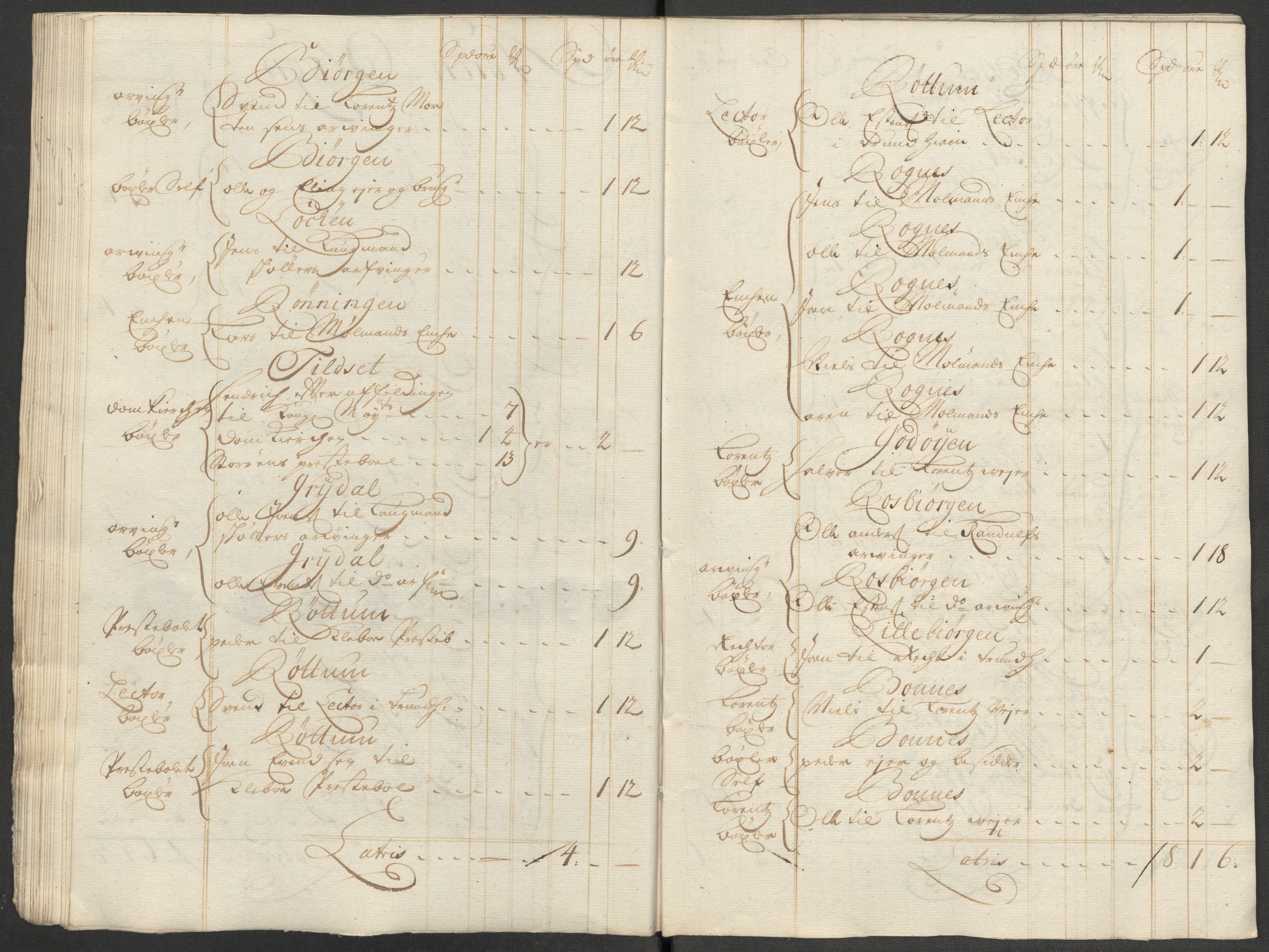 Rentekammeret inntil 1814, Reviderte regnskaper, Fogderegnskap, AV/RA-EA-4092/R60/L3965: Fogderegnskap Orkdal og Gauldal, 1714, p. 237