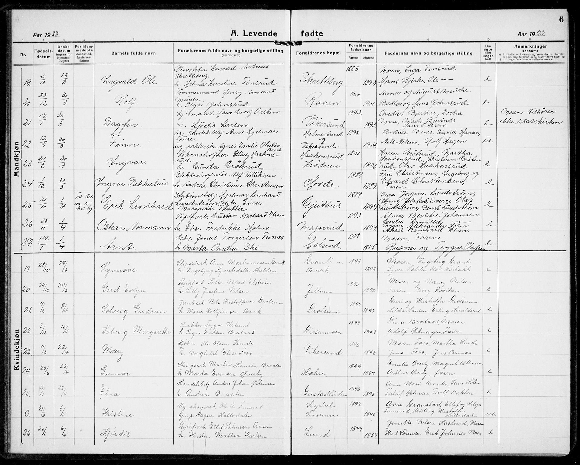 Modum kirkebøker, AV/SAKO-A-234/G/Ga/L0012: Parish register (copy) no. I 12, 1923-1933, p. 6