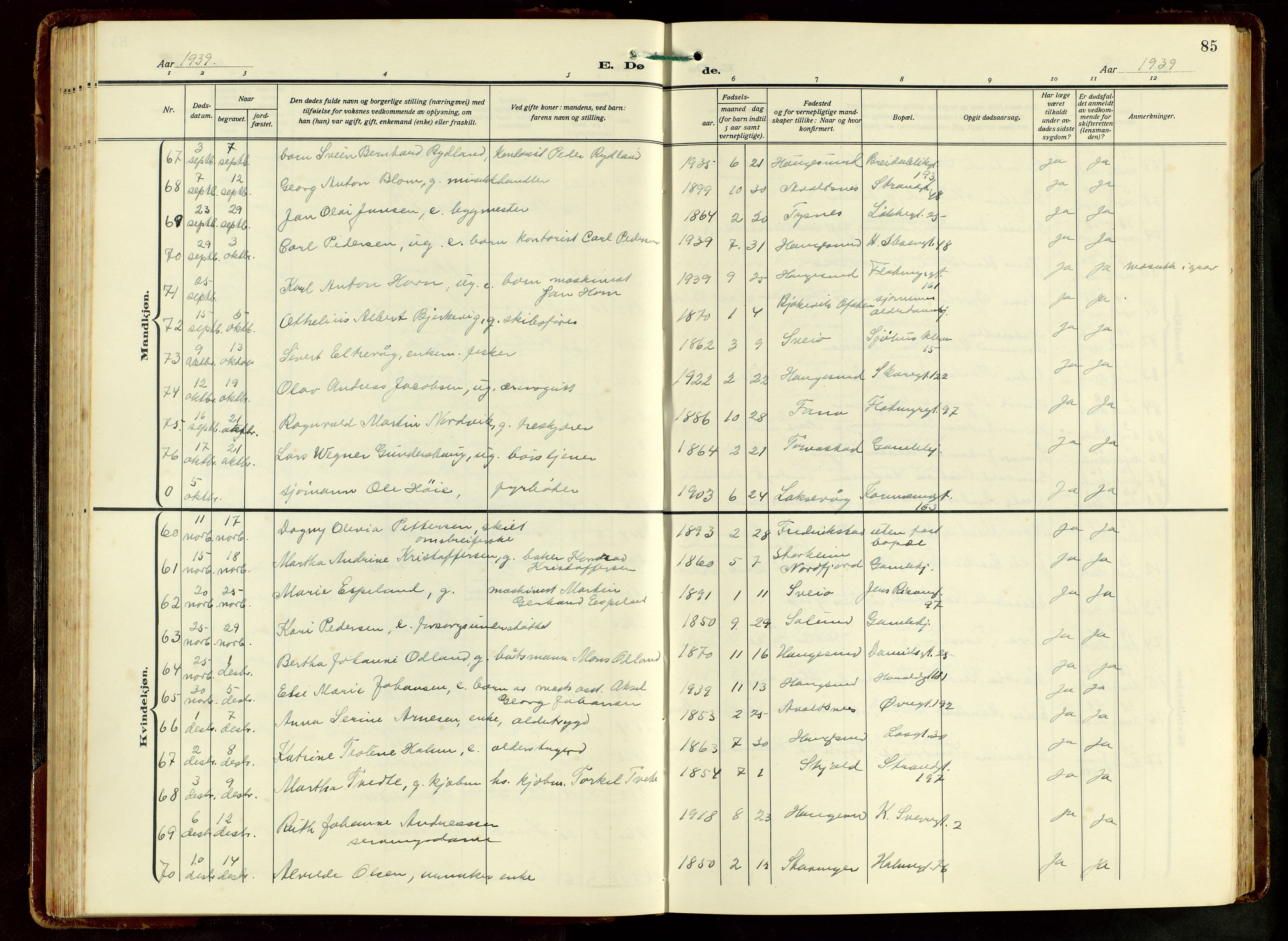 Haugesund sokneprestkontor, AV/SAST-A -101863/H/Ha/Hab/L0012: Parish register (copy) no. B 12, 1930-1958, p. 85