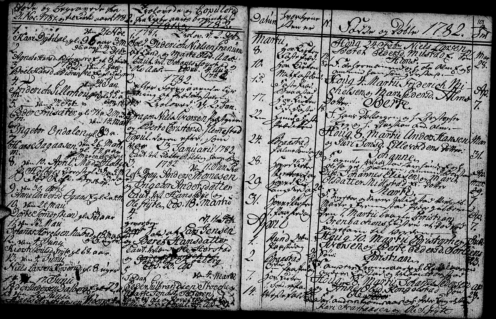 Vardal prestekontor, SAH/PREST-100/H/Ha/Hab/L0001: Parish register (copy) no. 1, 1771-1790, p. 100-101