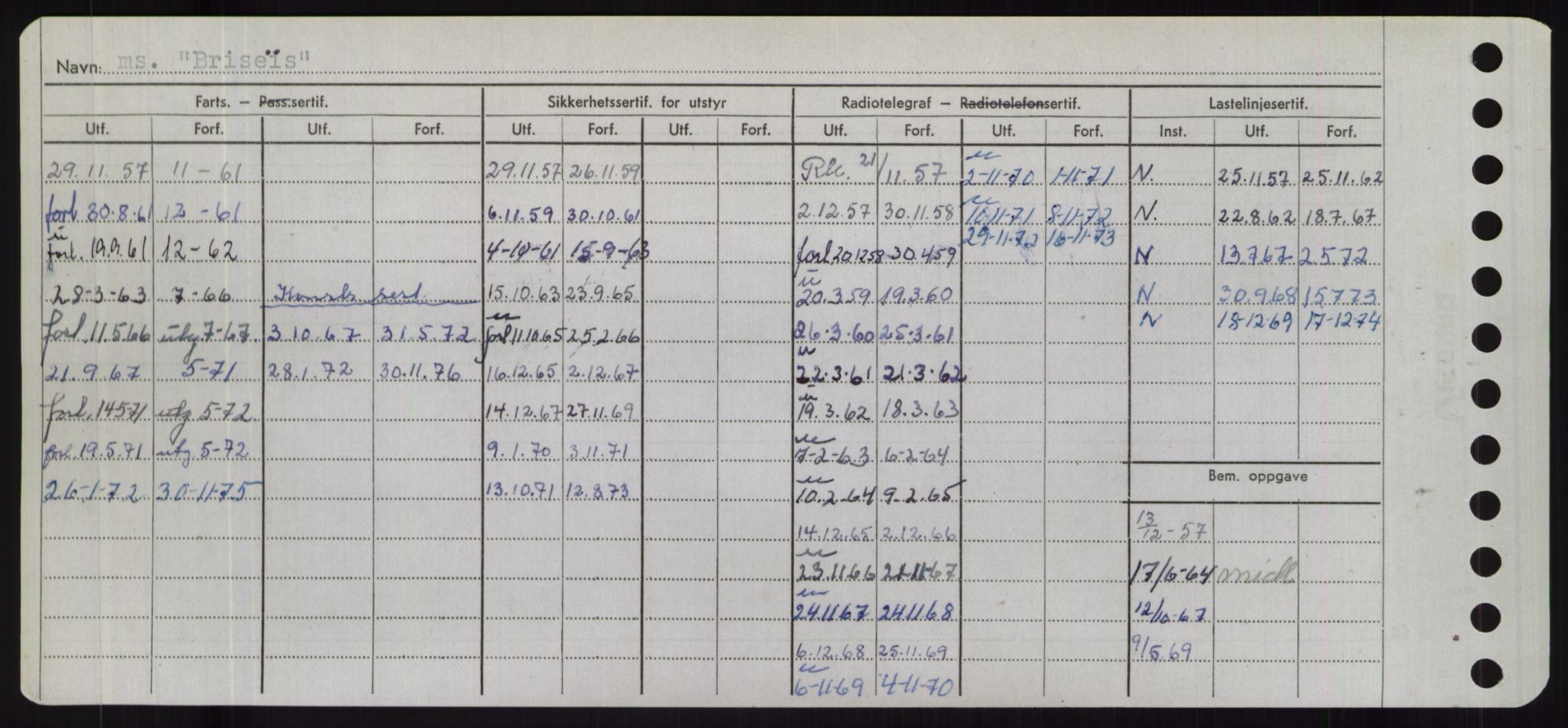 Sjøfartsdirektoratet med forløpere, Skipsmålingen, AV/RA-S-1627/H/Hd/L0005: Fartøy, Br-Byg, p. 284