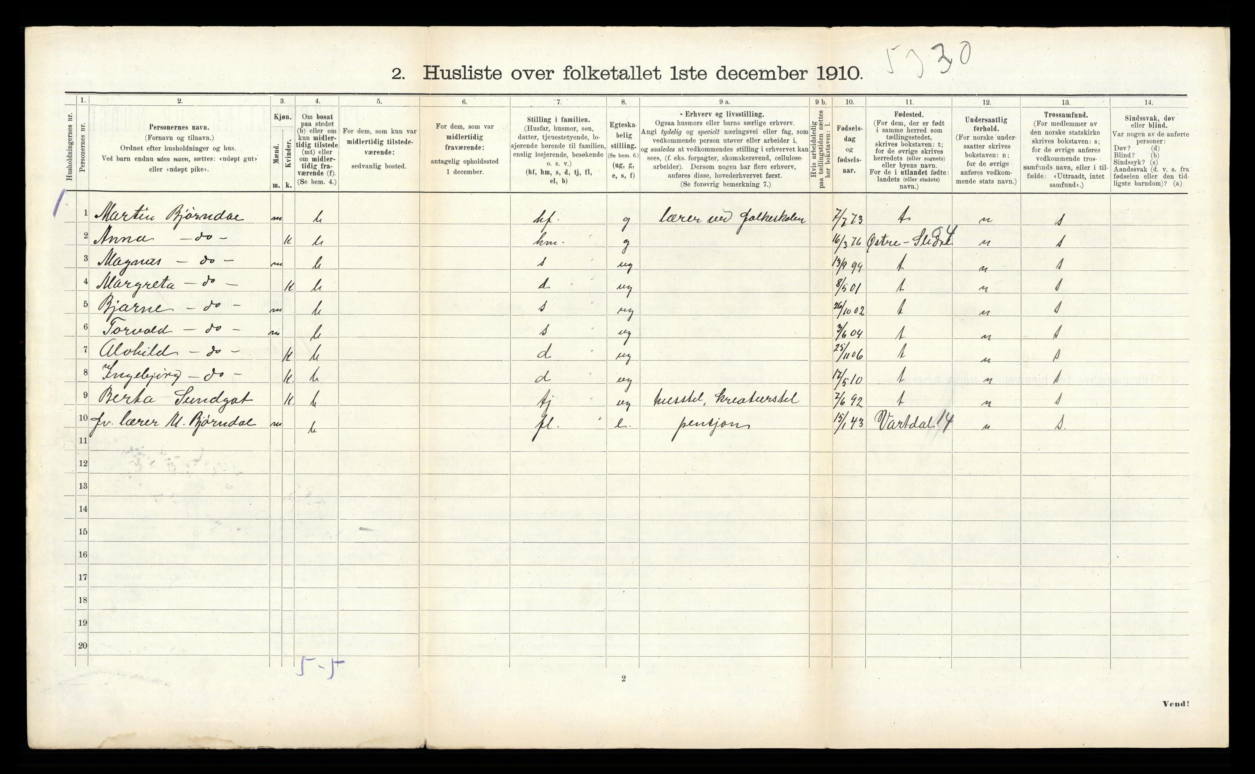 RA, 1910 census for Ulstein, 1910, p. 211