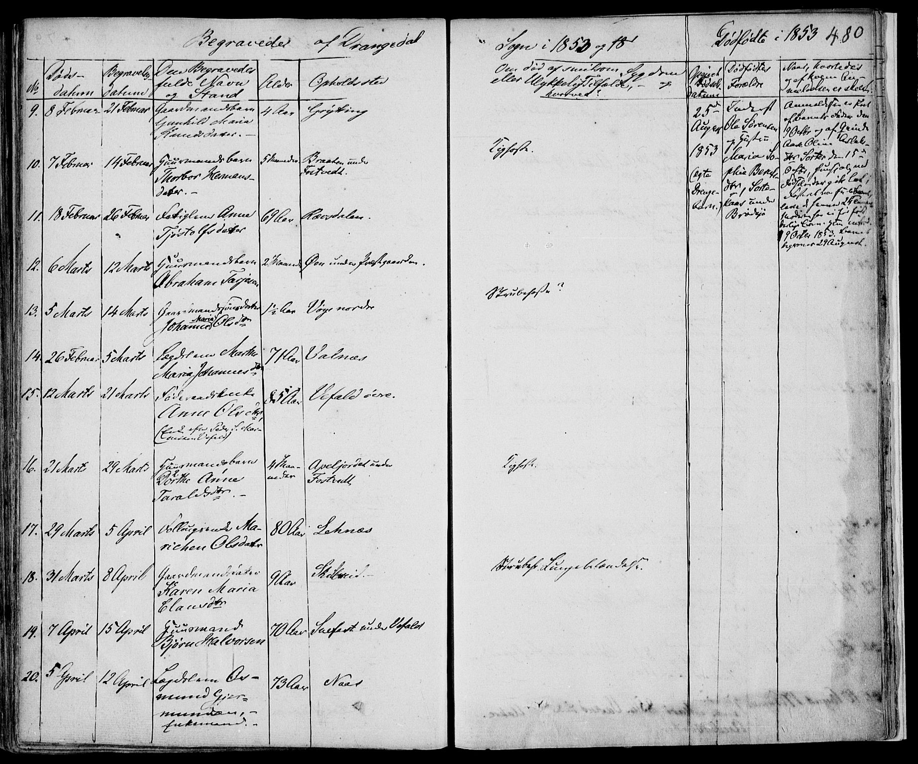 Drangedal kirkebøker, AV/SAKO-A-258/F/Fa/L0007a: Parish register (official) no. 7a, 1837-1856, p. 480