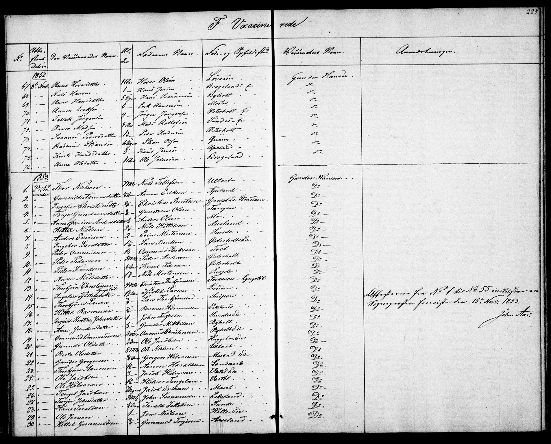 Gjerstad sokneprestkontor, AV/SAK-1111-0014/F/Fa/Faa/L0006: Parish register (official) no. A 6, 1841-1857, p. 225