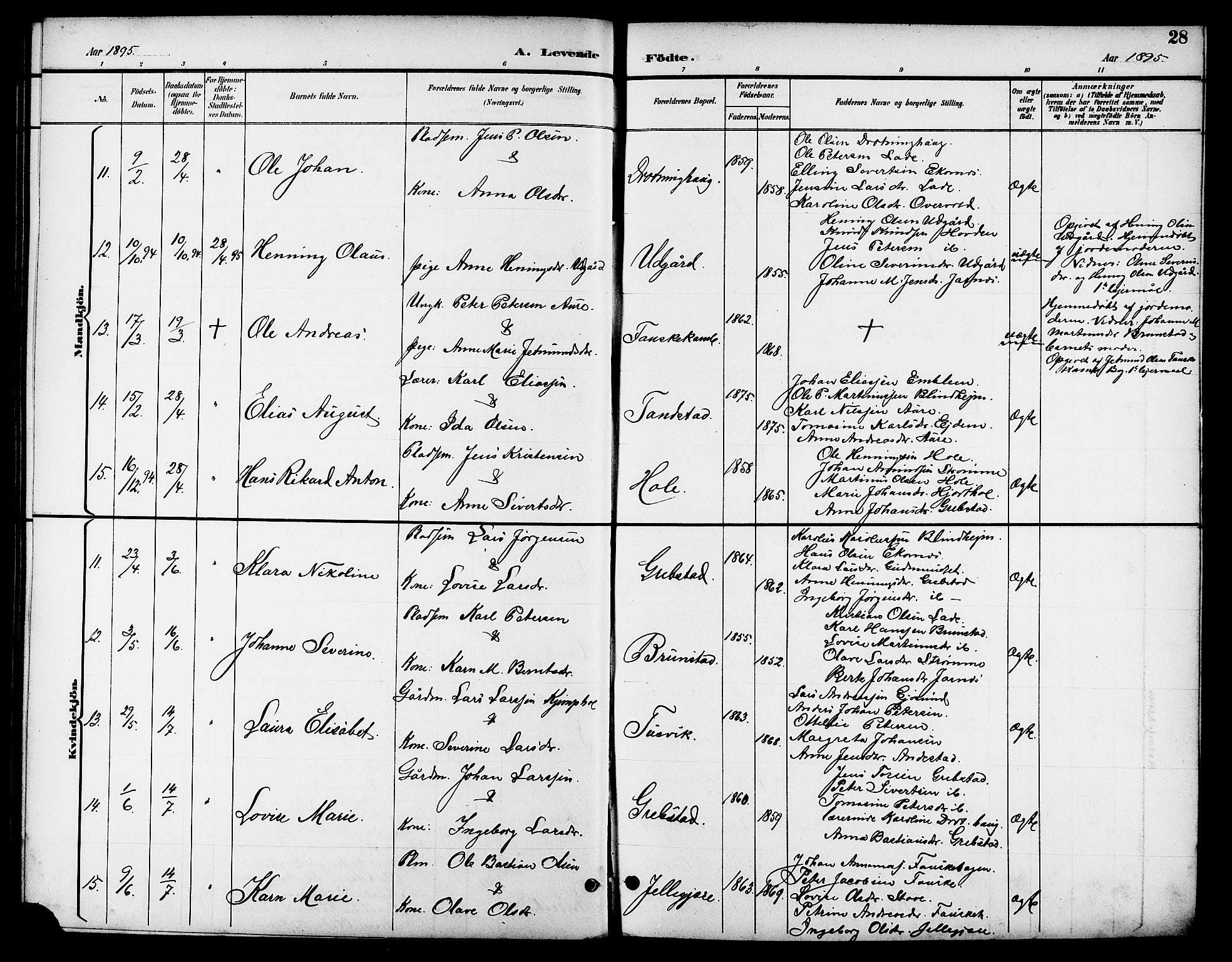 Ministerialprotokoller, klokkerbøker og fødselsregistre - Møre og Romsdal, AV/SAT-A-1454/523/L0340: Parish register (copy) no. 523C03, 1892-1902, p. 28