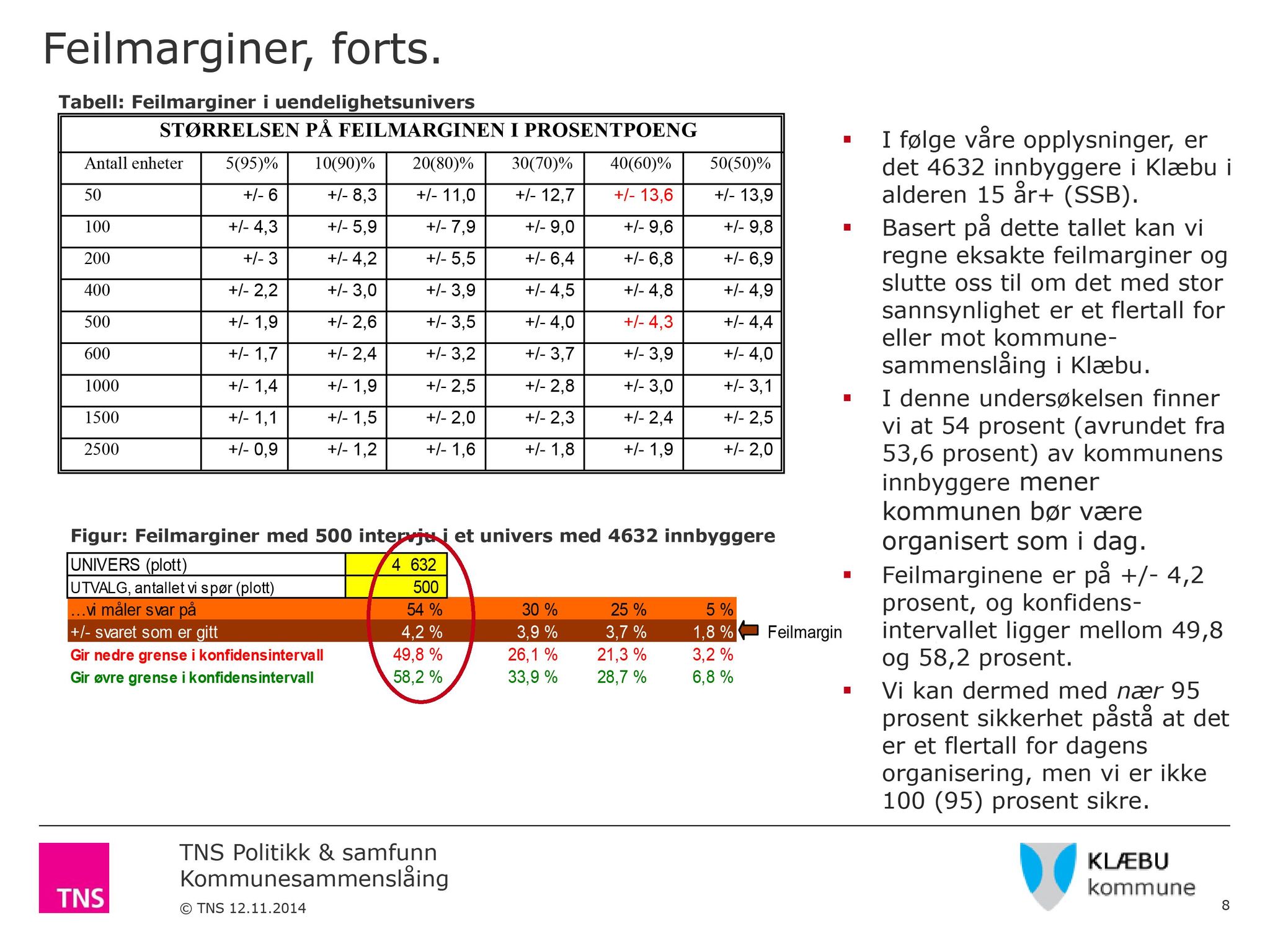 Klæbu Kommune, TRKO/KK/01-KS/L008: Kommunestyret - Møtedokumenter, 2015, p. 59