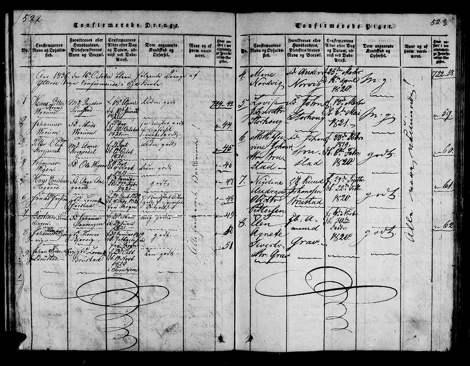 Ministerialprotokoller, klokkerbøker og fødselsregistre - Nord-Trøndelag, SAT/A-1458/722/L0217: Parish register (official) no. 722A04, 1817-1842, p. 522-523