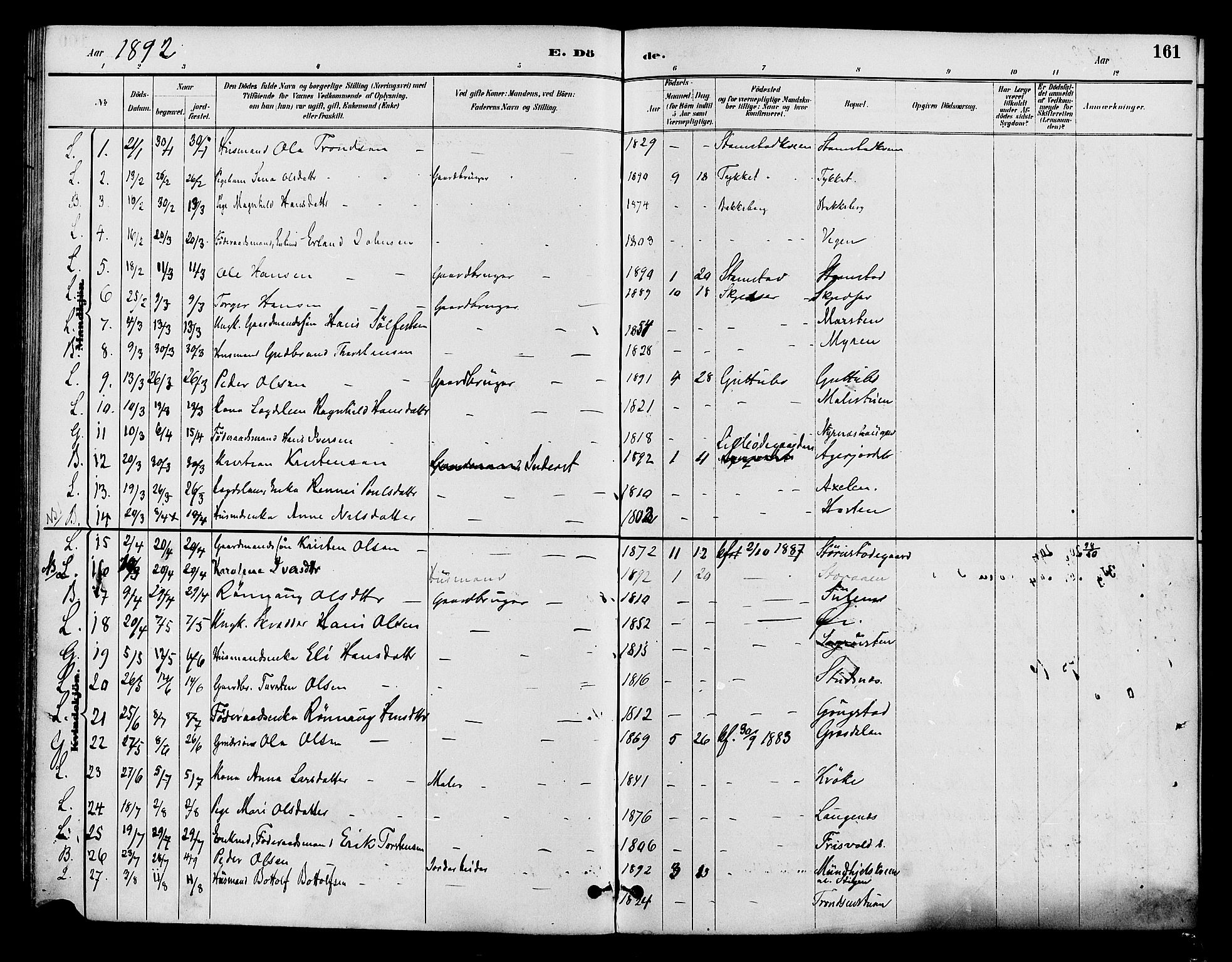 Lom prestekontor, SAH/PREST-070/K/L0008: Parish register (official) no. 8, 1885-1898, p. 161