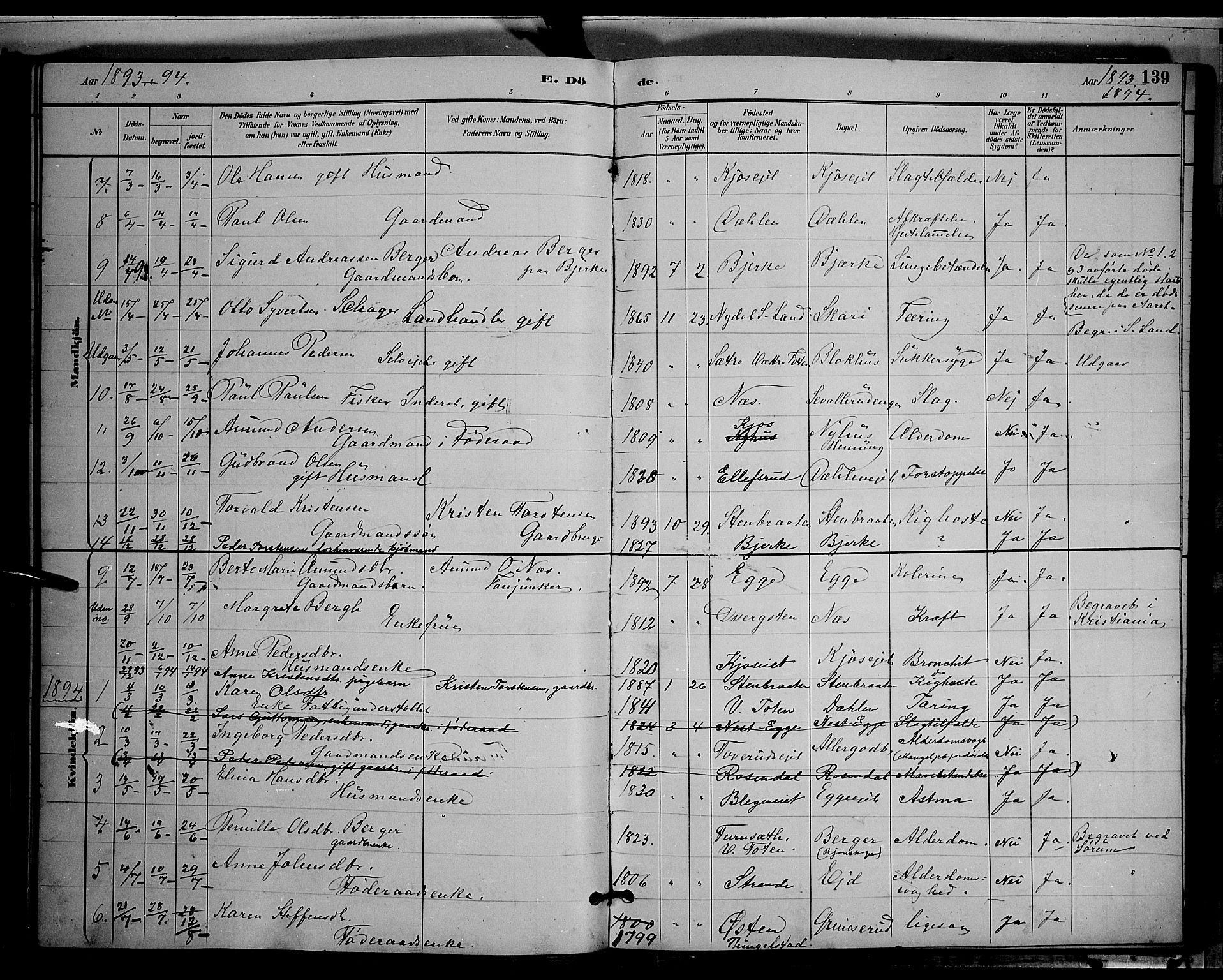 Gran prestekontor, SAH/PREST-112/H/Ha/Hab/L0004: Parish register (copy) no. 4, 1890-1899, p. 139