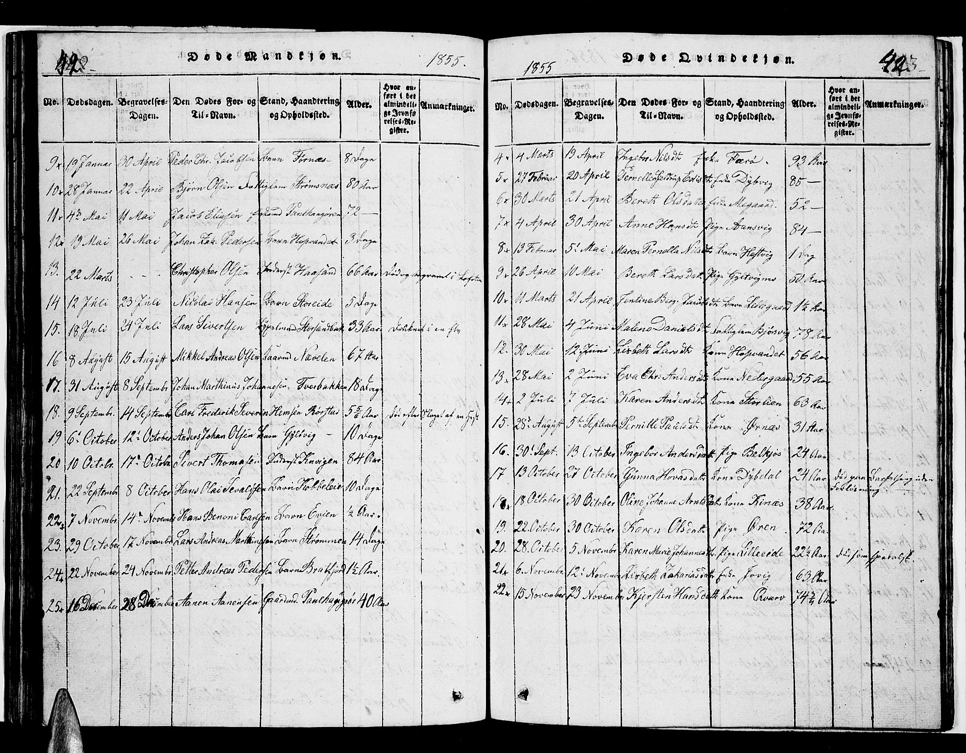 Ministerialprotokoller, klokkerbøker og fødselsregistre - Nordland, SAT/A-1459/853/L0773: Parish register (copy) no. 853C01, 1821-1859, p. 422-423