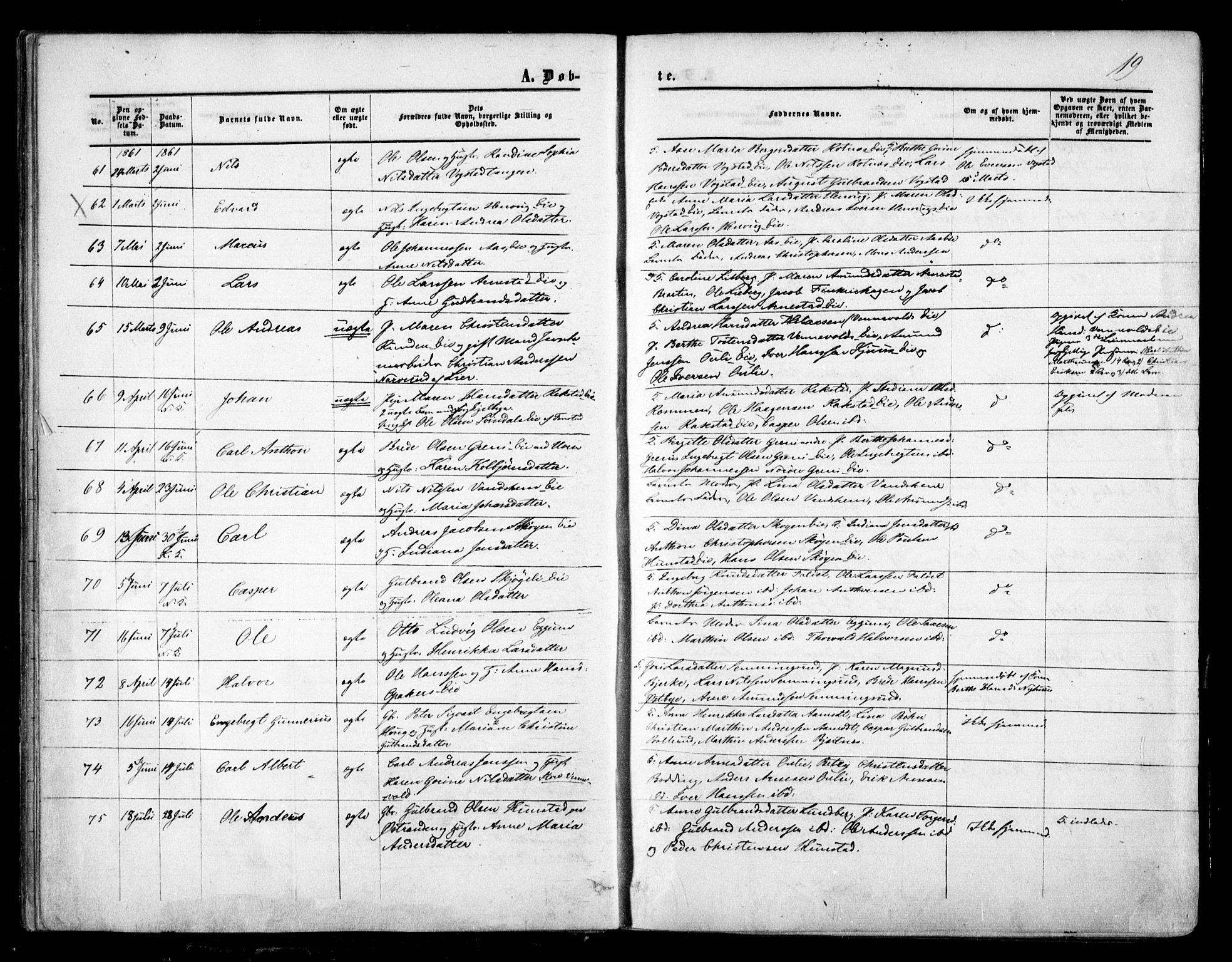 Nes prestekontor Kirkebøker, AV/SAO-A-10410/F/Fa/L0008: Parish register (official) no. I 8, 1859-1874, p. 19