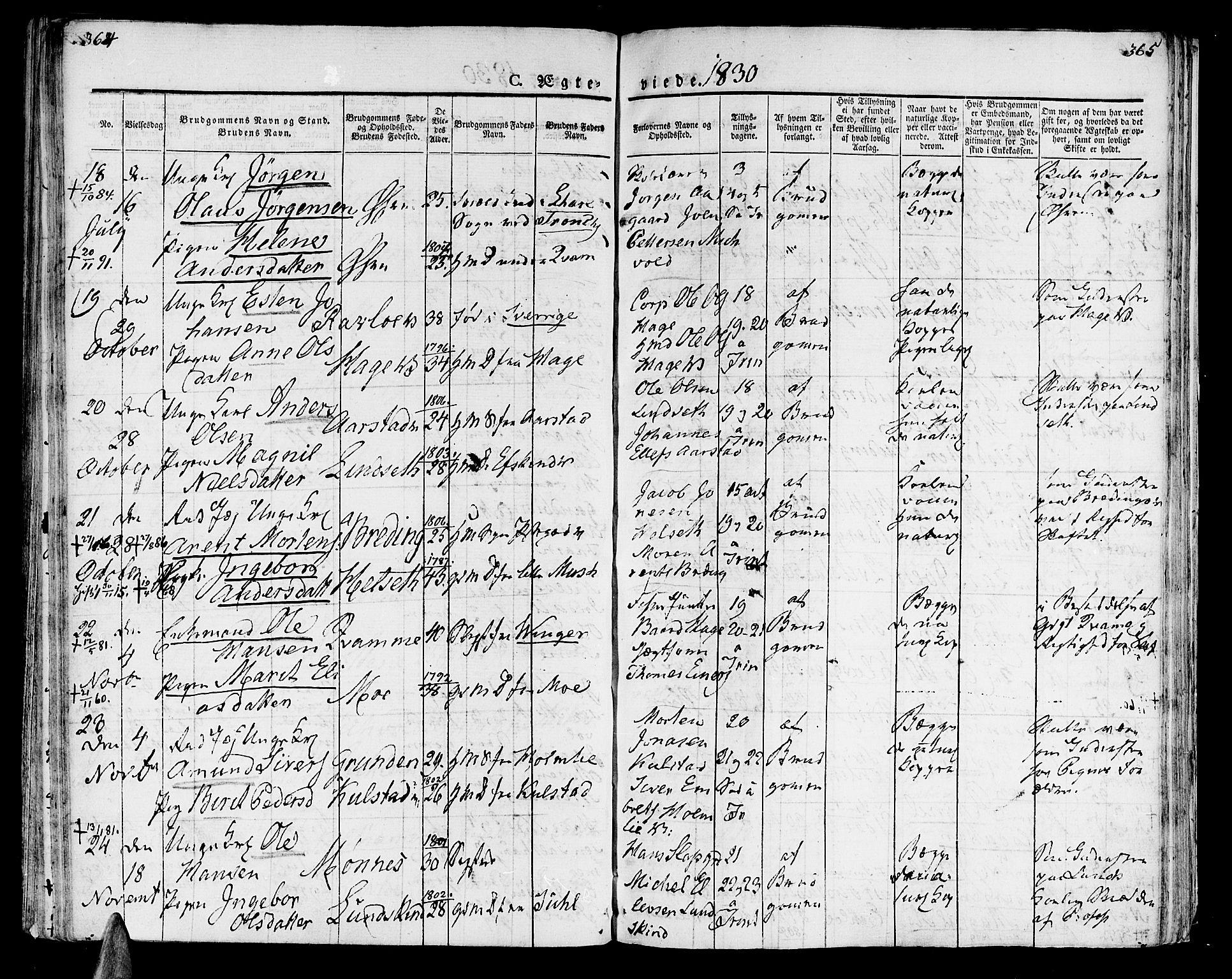 Ministerialprotokoller, klokkerbøker og fødselsregistre - Nord-Trøndelag, AV/SAT-A-1458/723/L0237: Parish register (official) no. 723A06, 1822-1830, p. 364-365