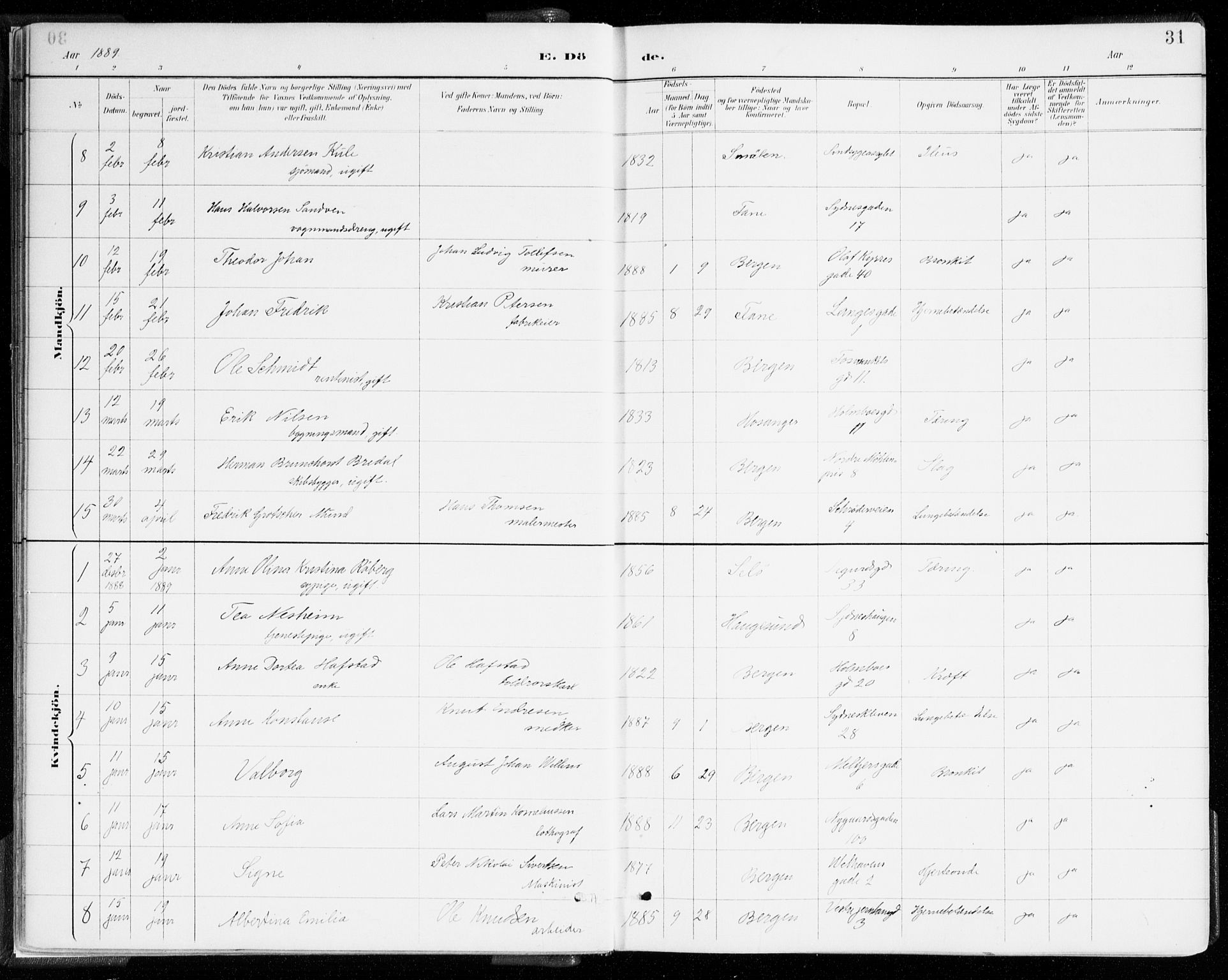 Johanneskirken sokneprestembete, SAB/A-76001/H/Haa/L0019: Parish register (official) no. E 1, 1885-1915, p. 31