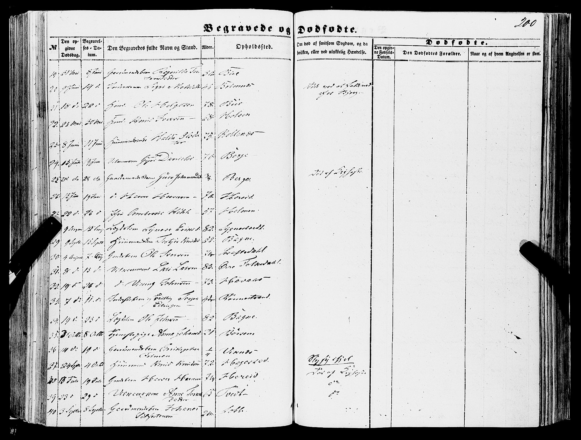 Ulvik sokneprestembete, SAB/A-78801/H/Haa: Parish register (official) no. A 13, 1853-1863, p. 200