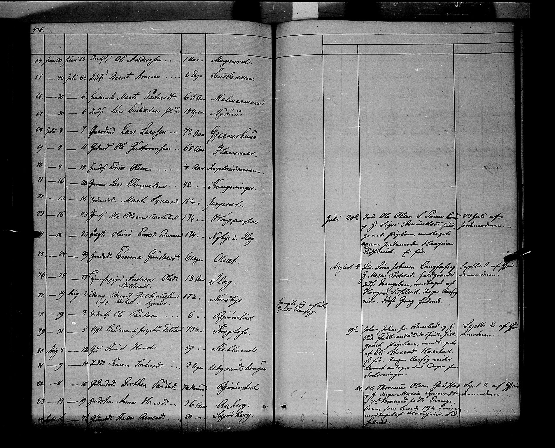 Vinger prestekontor, AV/SAH-PREST-024/H/Ha/Haa/L0009: Parish register (official) no. 9, 1847-1855, p. 436