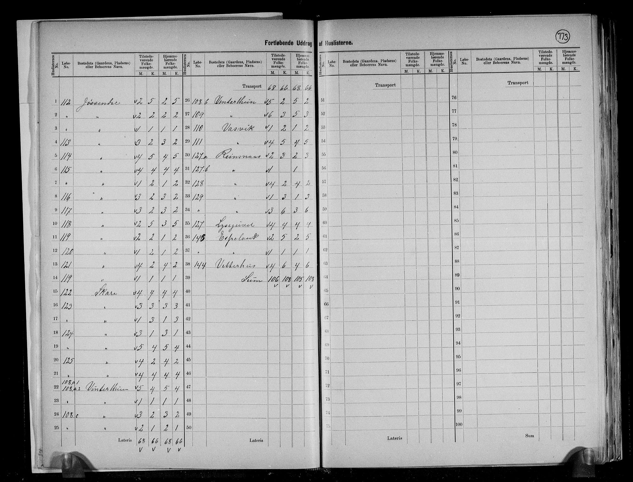 RA, 1891 census for 1230 Ullensvang, 1891, p. 9