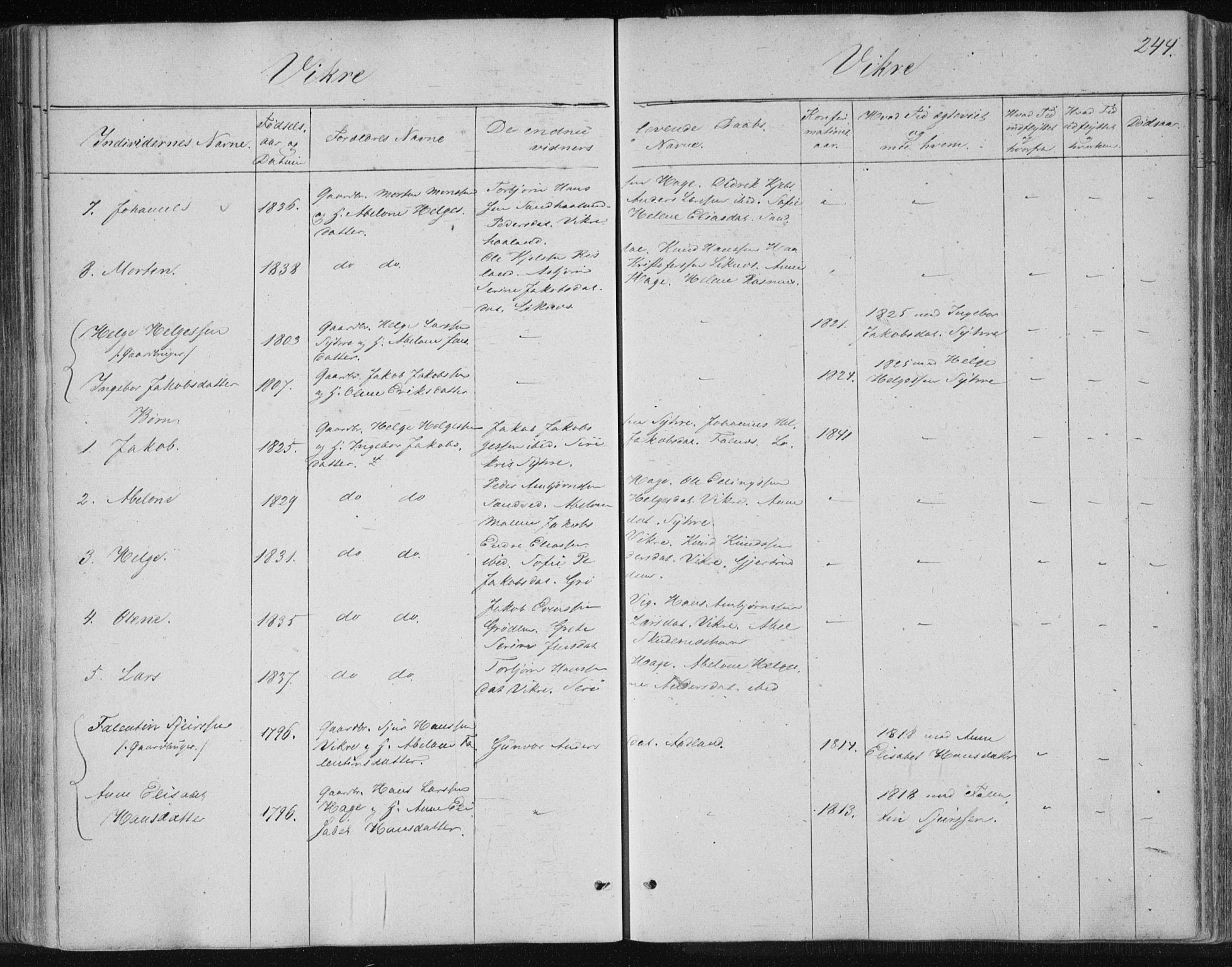 Skudenes sokneprestkontor, SAST/A -101849/H/Ha/Haa/L0001: Parish register (official) no. A 1, 1770-1842, p. 244