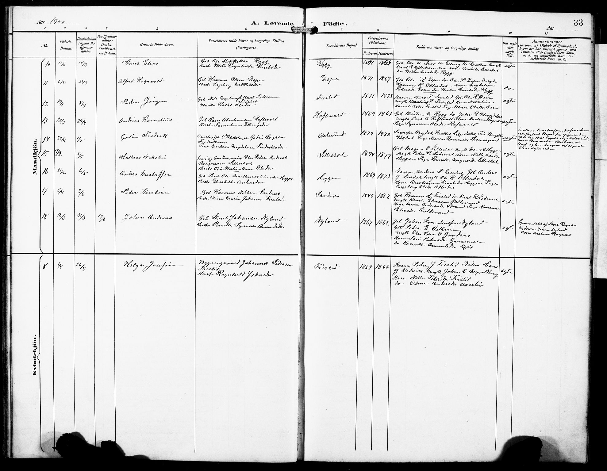 Hornindal sokneprestembete, SAB/A-82401/H/Hab: Parish register (copy) no. A 2, 1894-1927, p. 33