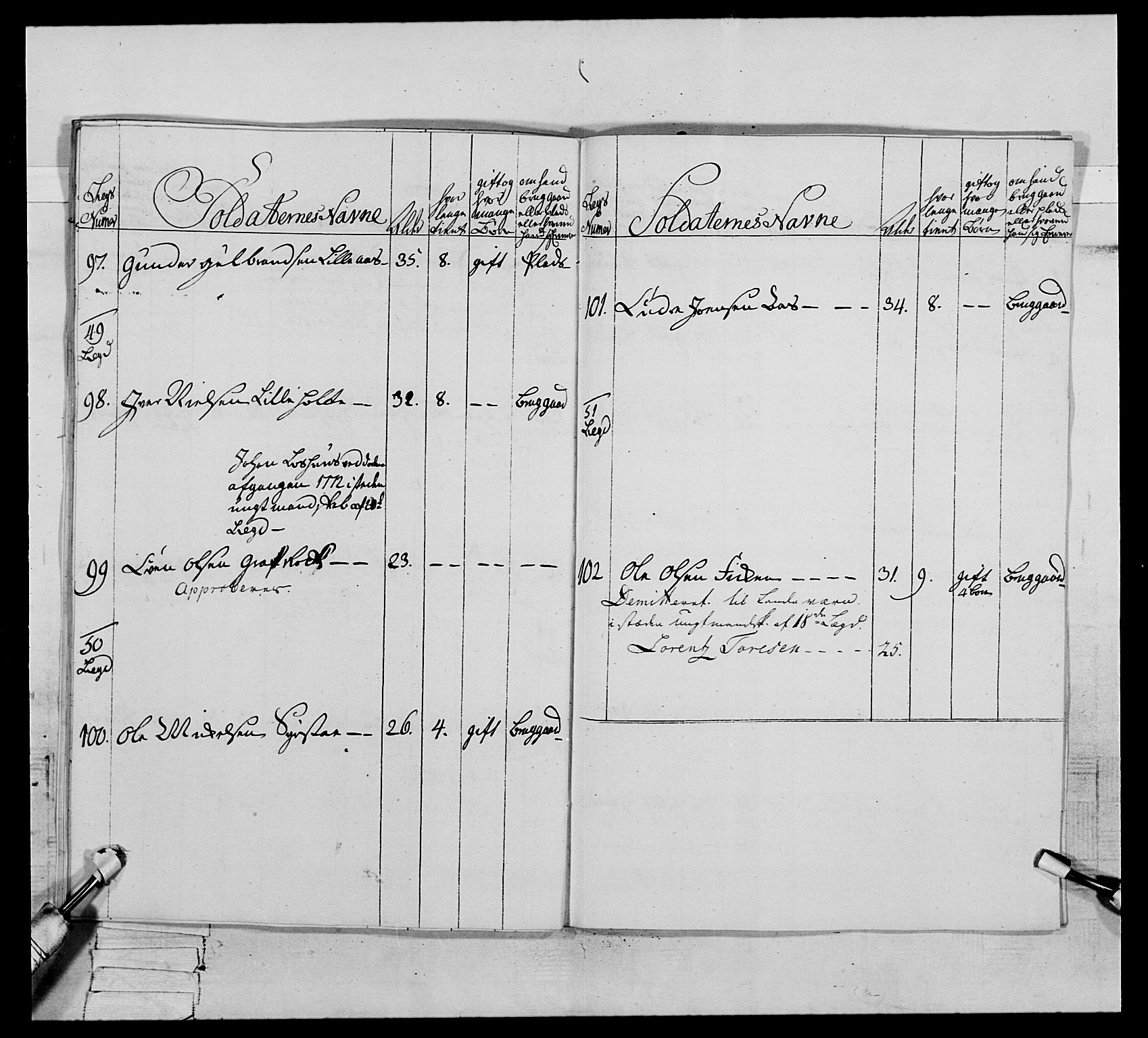 Generalitets- og kommissariatskollegiet, Det kongelige norske kommissariatskollegium, AV/RA-EA-5420/E/Eh/L0076: 2. Trondheimske nasjonale infanteriregiment, 1766-1773, p. 436