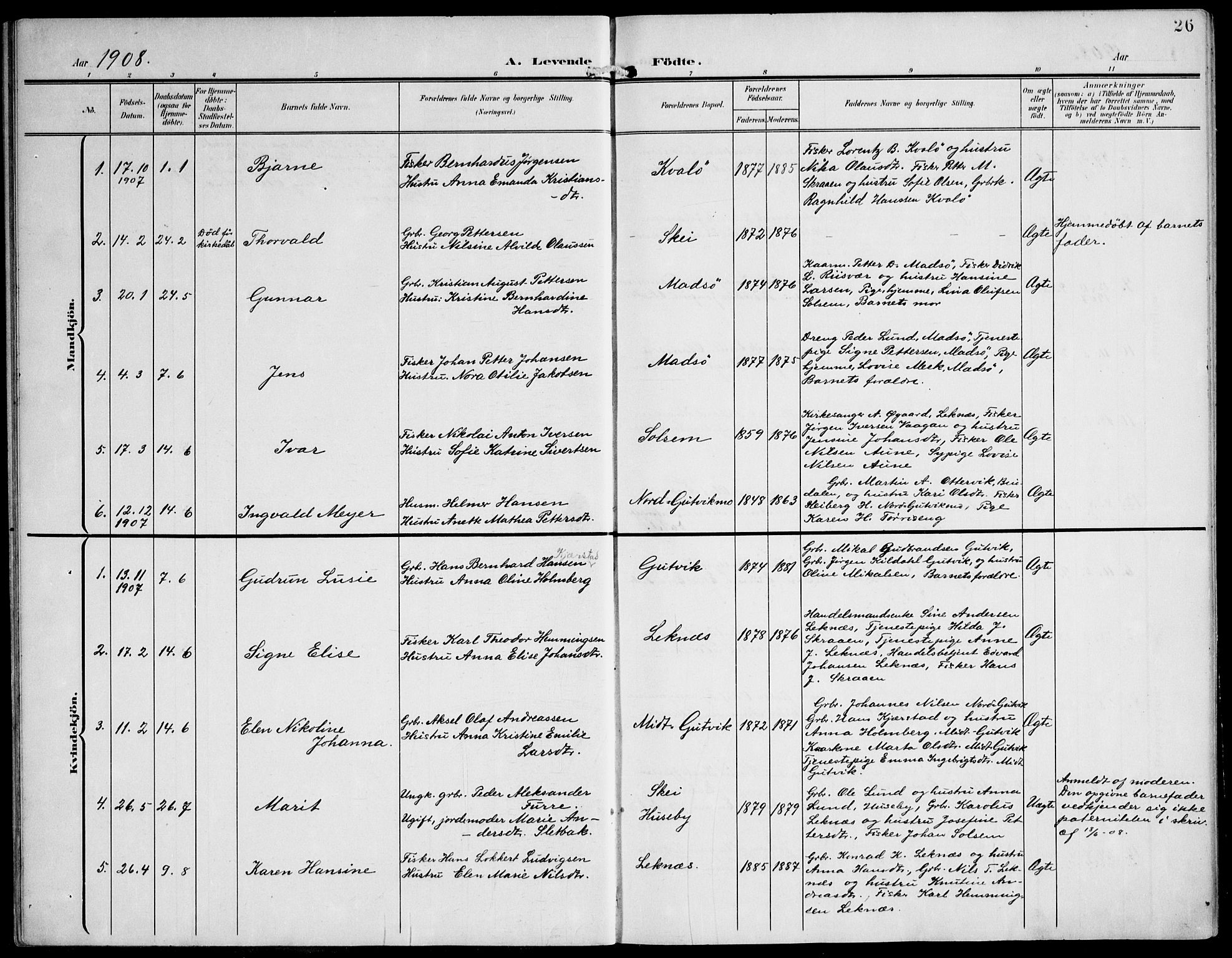 Ministerialprotokoller, klokkerbøker og fødselsregistre - Nord-Trøndelag, SAT/A-1458/788/L0698: Parish register (official) no. 788A05, 1902-1921, p. 26