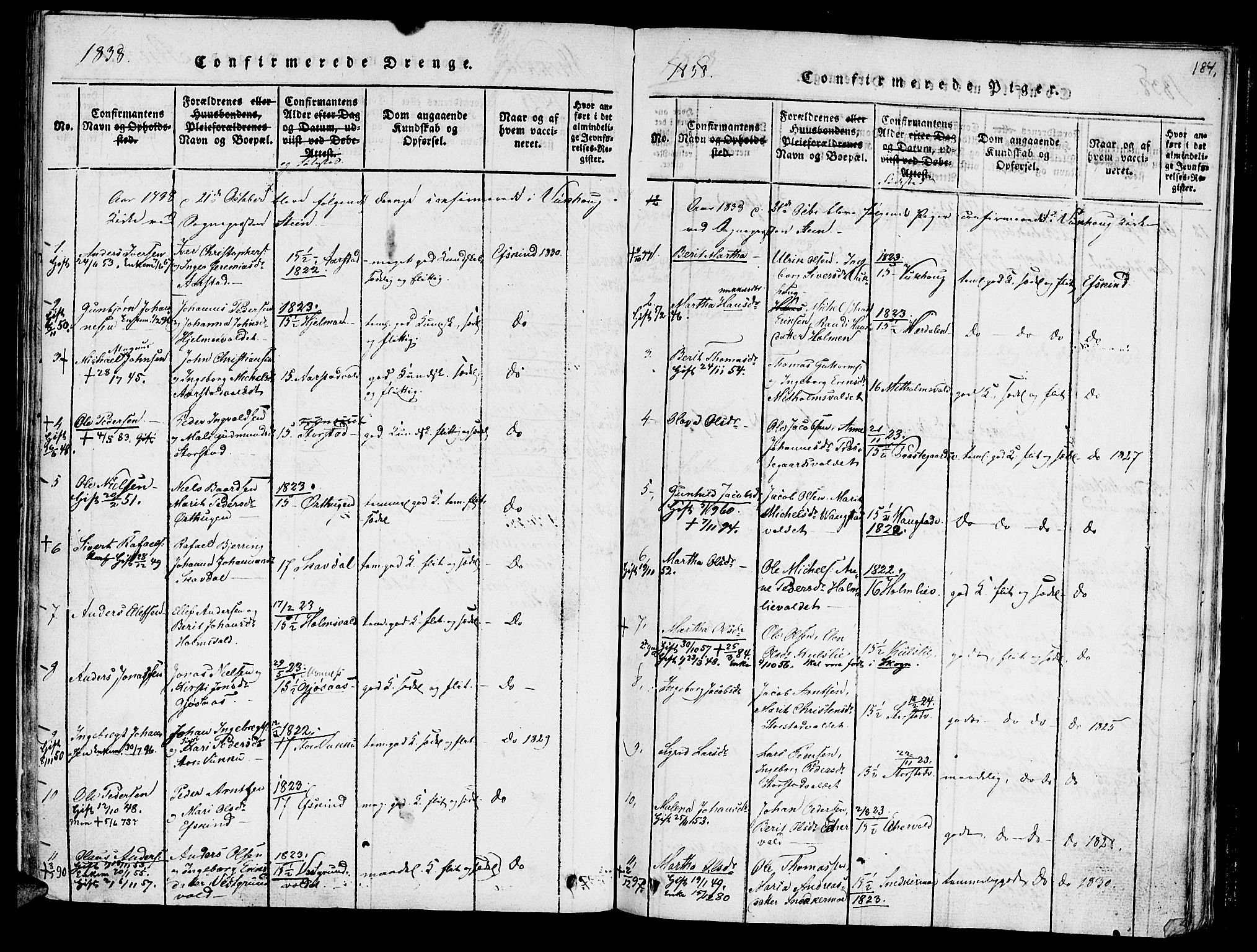 Ministerialprotokoller, klokkerbøker og fødselsregistre - Nord-Trøndelag, AV/SAT-A-1458/723/L0234: Parish register (official) no. 723A05 /1, 1816-1840, p. 184