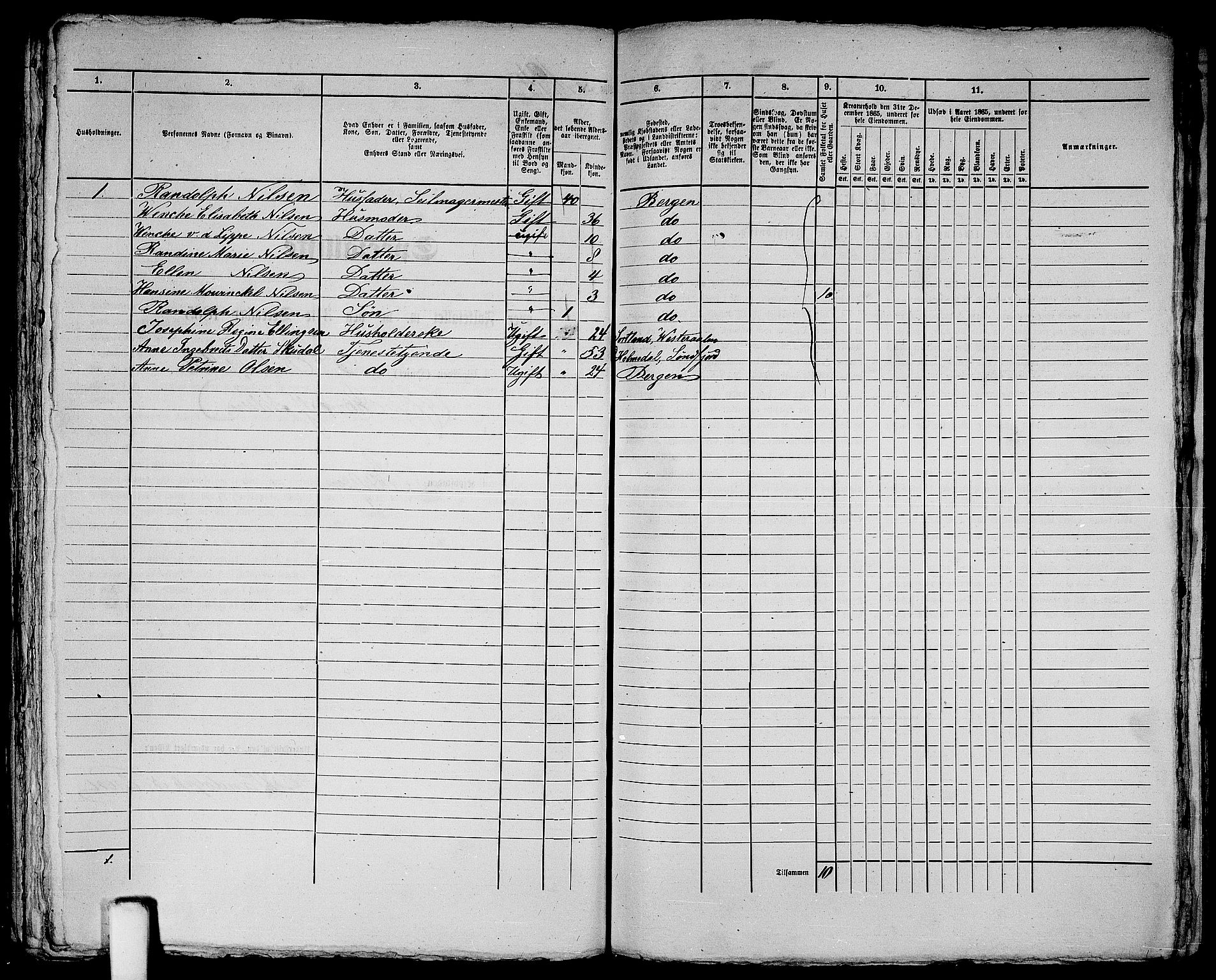 RA, 1865 census for Bergen, 1865, p. 435